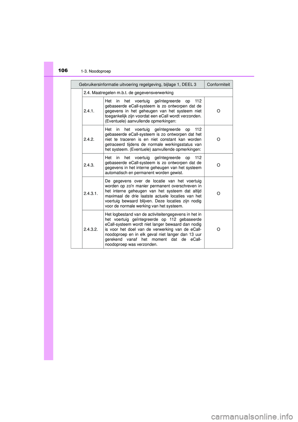 TOYOTA HILUX 2022 Instructieboekje (in Dutch) 1061-3. Noodoproep
HILUX_OM_OM0K513E_(EE)2.4. Maatregelen m.b.t. de gegevensverwerking
2.4.1.
Het in het voertuig geïntegreerde op 112
gebaseerde eCall-systeem is zo ontworpen dat de
gegevens in het TOYOTA HILUX 2022 Instructieboekje (in Dutch) 1061-3. Noodoproep
HILUX_OM_OM0K513E_(EE)2.4. Maatregelen m.b.t. de gegevensverwerking
2.4.1.
Het in het voertuig geïntegreerde op 112
gebaseerde eCall-systeem is zo ontworpen dat de
gegevens in het