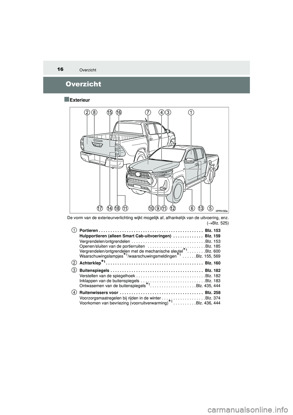 TOYOTA HILUX 2022 Instructieboekje (in Dutch) 16Overzicht
HILUX_OM_OM0K513E_(EE)
Overzicht
■
Exterieur
De vorm van de exterieurverlichting wijkt mogelijk af, afhankelijk van de uitvoering, enz. (Blz. 525)
Portieren . . . . . . . . . . . . . TOYOTA HILUX 2022 Instructieboekje (in Dutch) 16Overzicht
HILUX_OM_OM0K513E_(EE)
Overzicht
■
Exterieur
De vorm van de exterieurverlichting wijkt mogelijk af, afhankelijk van de uitvoering, enz. (Blz. 525)
Portieren . . . . . . . . . . . . .