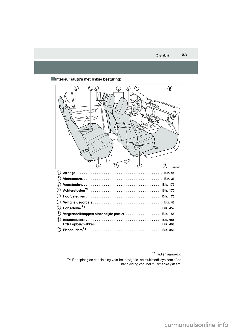 TOYOTA HILUX 2022 Instructieboekje (in Dutch) 23Overzicht
HILUX_OM_OM0K513E_(EE)
■Interieur (autos met linkse besturing)
Airbags . . . . . . . . . . . . . . . . . . . . . . . . . . . . . . . . . . . . . . . . . . . . . . . Blz. 45
Vloermatte TOYOTA HILUX 2022 Instructieboekje (in Dutch) 23Overzicht
HILUX_OM_OM0K513E_(EE)
■Interieur (autos met linkse besturing)
Airbags . . . . . . . . . . . . . . . . . . . . . . . . . . . . . . . . . . . . . . . . . . . . . . . Blz. 45
Vloermatte