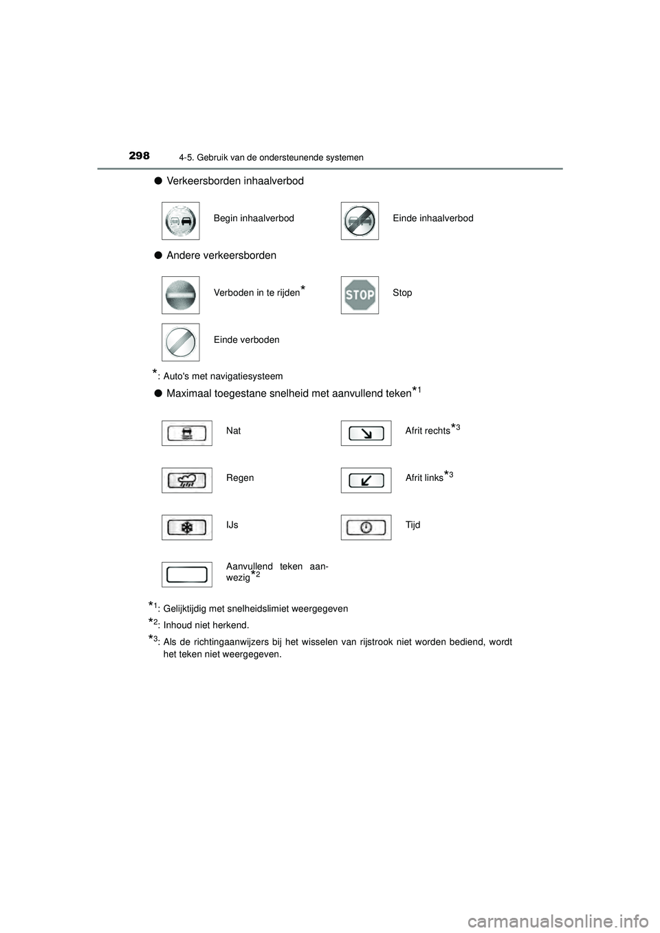 TOYOTA HILUX 2022 Instructieboekje (in Dutch) 2984-5. Gebruik van de ondersteunende systemen
HILUX_OM_OM0K513E_(EE)
●Verkeersborden inhaalverbod
● Andere verkeersborden
*: Autos met navigatiesysteem
●Maximaal toegestane snelheid met aanvul TOYOTA HILUX 2022 Instructieboekje (in Dutch) 2984-5. Gebruik van de ondersteunende systemen
HILUX_OM_OM0K513E_(EE)
●Verkeersborden inhaalverbod
● Andere verkeersborden
*: Autos met navigatiesysteem
●Maximaal toegestane snelheid met aanvul