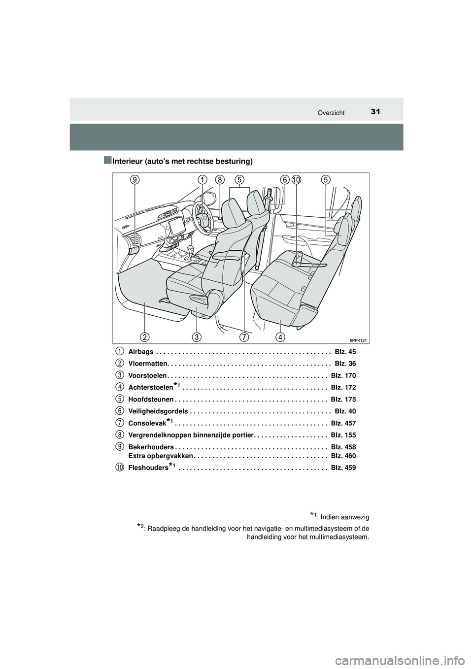 TOYOTA HILUX 2022 Instructieboekje (in Dutch) 31Overzicht
HILUX_OM_OM0K513E_(EE)
■Interieur (autos met rechtse besturing)
Airbags . . . . . . . . . . . . . . . . . . . . . . . . . . . . . . . . . . . . . . . . . . . . . . . Blz. 45
Vloermatt TOYOTA HILUX 2022 Instructieboekje (in Dutch) 31Overzicht
HILUX_OM_OM0K513E_(EE)
■Interieur (autos met rechtse besturing)
Airbags . . . . . . . . . . . . . . . . . . . . . . . . . . . . . . . . . . . . . . . . . . . . . . . Blz. 45
Vloermatt