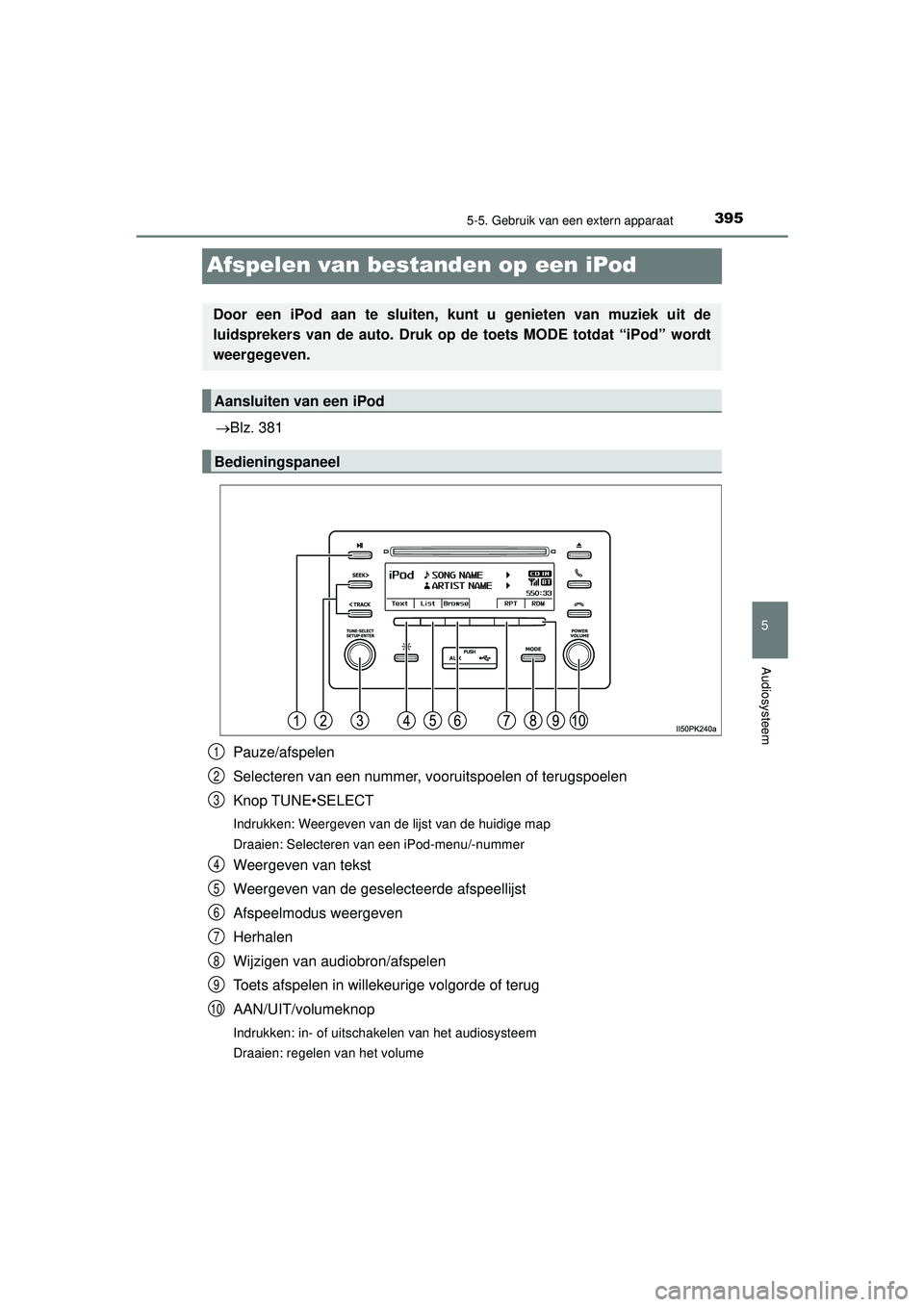 TOYOTA HILUX 2022 Instructieboekje (in Dutch) 395
5
5-5. Gebruik van een extern apparaat
Audiosysteem
HILUX_OM_OM0K513E_(EE)
Afspelen van bestanden op een iPod
Blz. 381Pauze/afspelen
Selecteren van een nummer, vooruitspoelen of terugspoelen
Kn TOYOTA HILUX 2022 Instructieboekje (in Dutch) 395
5
5-5. Gebruik van een extern apparaat
Audiosysteem
HILUX_OM_OM0K513E_(EE)
Afspelen van bestanden op een iPod
Blz. 381Pauze/afspelen
Selecteren van een nummer, vooruitspoelen of terugspoelen
Kn