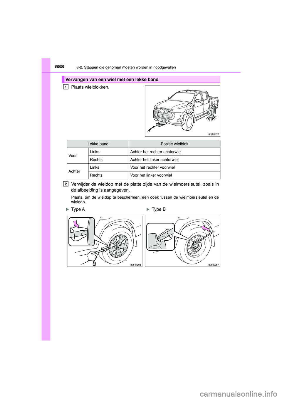 TOYOTA HILUX 2022 Instructieboekje (in Dutch) 5888-2. Stappen die genomen moeten worden in noodgevallen
HILUX_OM_OM0K513E_(EE)
Plaats wielblokken.
Verwijder de wieldop met de platte zijde van de wielmoersleutel, zoals in
de afbeelding is aangegev TOYOTA HILUX 2022 Instructieboekje (in Dutch) 5888-2. Stappen die genomen moeten worden in noodgevallen
HILUX_OM_OM0K513E_(EE)
Plaats wielblokken.
Verwijder de wieldop met de platte zijde van de wielmoersleutel, zoals in
de afbeelding is aangegev