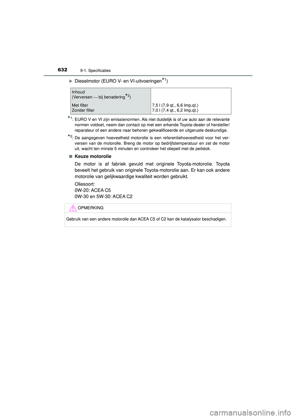 TOYOTA HILUX 2022 Instructieboekje (in Dutch) 6329-1. Specificaties
HILUX_OM_OM0K513E_(EE)
Dieselmotor (EURO V- en VI-uitvoeringen*1)
*1: EURO V en VI zijn emissienormen. Als niet duidelijk is of uw auto aan de relevantenormen voldoet, neem da TOYOTA HILUX 2022 Instructieboekje (in Dutch) 6329-1. Specificaties
HILUX_OM_OM0K513E_(EE)
Dieselmotor (EURO V- en VI-uitvoeringen*1)
*1: EURO V en VI zijn emissienormen. Als niet duidelijk is of uw auto aan de relevantenormen voldoet, neem da