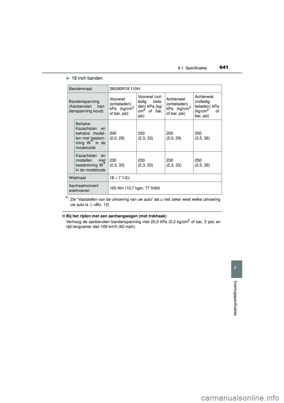 TOYOTA HILUX 2022 Instructieboekje (in Dutch) 641
9
9-1. Specificaties
Voertuigspecificaties
HILUX_OM_OM0K513E_(EE)
18 inch banden
*: Zie “Vaststellen van de uitvoering van uw auto” als u niet zeker weet welke uitvoering
uw auto is. (
B TOYOTA HILUX 2022 Instructieboekje (in Dutch) 641
9
9-1. Specificaties
Voertuigspecificaties
HILUX_OM_OM0K513E_(EE)
18 inch banden
*: Zie “Vaststellen van de uitvoering van uw auto” als u niet zeker weet welke uitvoering
uw auto is. (
B