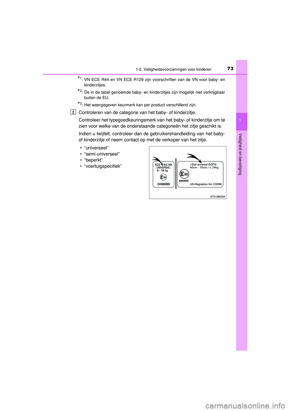 TOYOTA HILUX 2022 Instructieboekje (in Dutch) 731-2. Veiligheidsvoorzieningen voor kinderen
1
HILUX_OM_OM0K513E_(EE)
Veiligheid en beveiliging
*1: VN ECE R44 en VN ECE R129 zijn voorschriften van de VN voor baby- en kinderzitjes.
*2: De in de tab TOYOTA HILUX 2022 Instructieboekje (in Dutch) 731-2. Veiligheidsvoorzieningen voor kinderen
1
HILUX_OM_OM0K513E_(EE)
Veiligheid en beveiliging
*1: VN ECE R44 en VN ECE R129 zijn voorschriften van de VN voor baby- en kinderzitjes.
*2: De in de tab