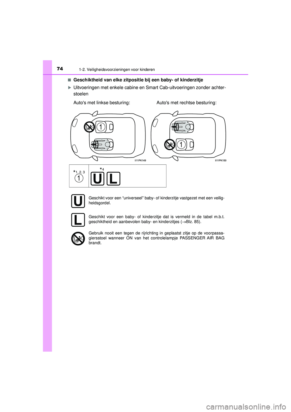 TOYOTA HILUX 2022 Instructieboekje (in Dutch) 741-2. Veiligheidsvoorzieningen voor kinderen
HILUX_OM_OM0K513E_(EE)■
Geschiktheid van elke zitpositie bij een baby- of kinderzitje
Uitvoeringen met enkele cabine en Smart Cab-uitvoeringen zonder TOYOTA HILUX 2022 Instructieboekje (in Dutch) 741-2. Veiligheidsvoorzieningen voor kinderen
HILUX_OM_OM0K513E_(EE)■
Geschiktheid van elke zitpositie bij een baby- of kinderzitje
Uitvoeringen met enkele cabine en Smart Cab-uitvoeringen zonder