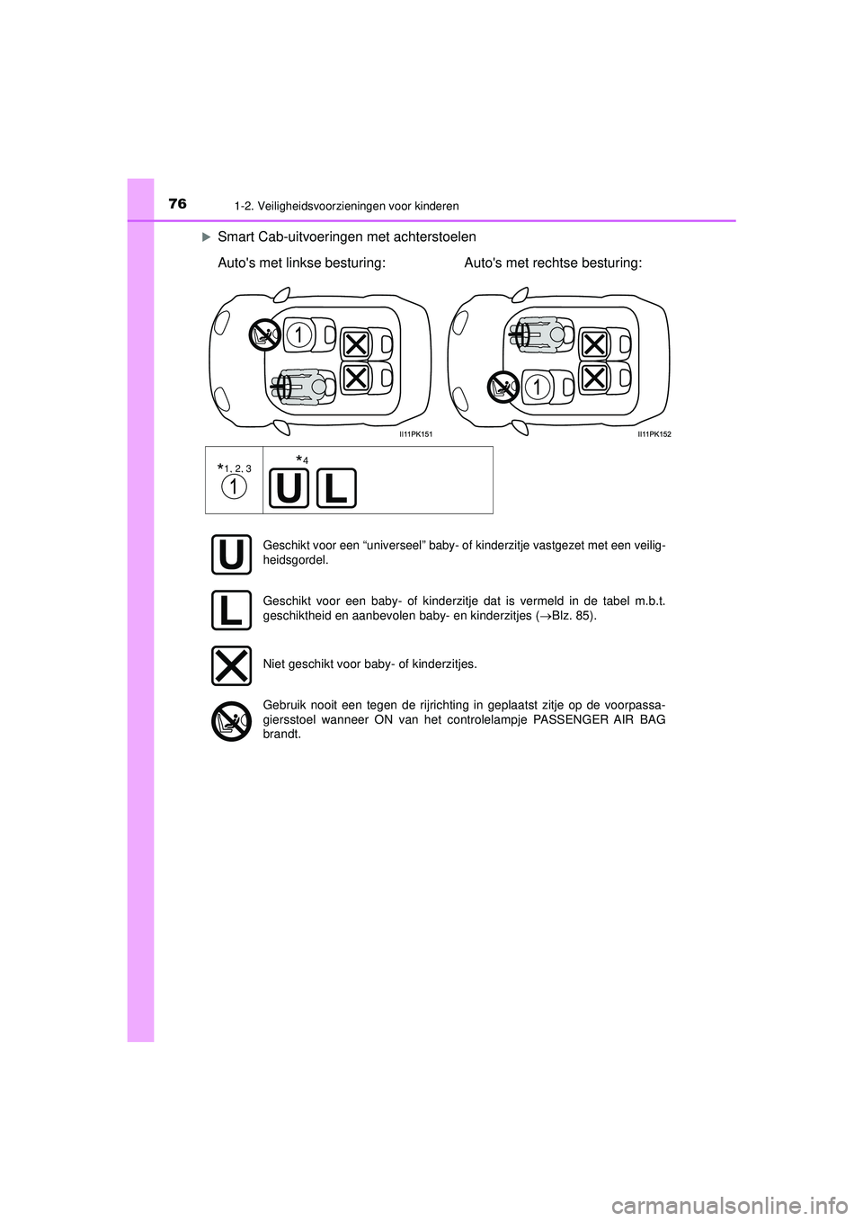 TOYOTA HILUX 2022 Instructieboekje (in Dutch) 761-2. Veiligheidsvoorzieningen voor kinderen
HILUX_OM_OM0K513E_(EE)
Smart Cab-uitvoeringen met achterstoelen
Autos met linkse besturing: Autos met rechtse besturing:
*1, 2, 3
*4
Geschikt voor TOYOTA HILUX 2022 Instructieboekje (in Dutch) 761-2. Veiligheidsvoorzieningen voor kinderen
HILUX_OM_OM0K513E_(EE)
Smart Cab-uitvoeringen met achterstoelen
Autos met linkse besturing: Autos met rechtse besturing:
*1, 2, 3
*4
Geschikt voor