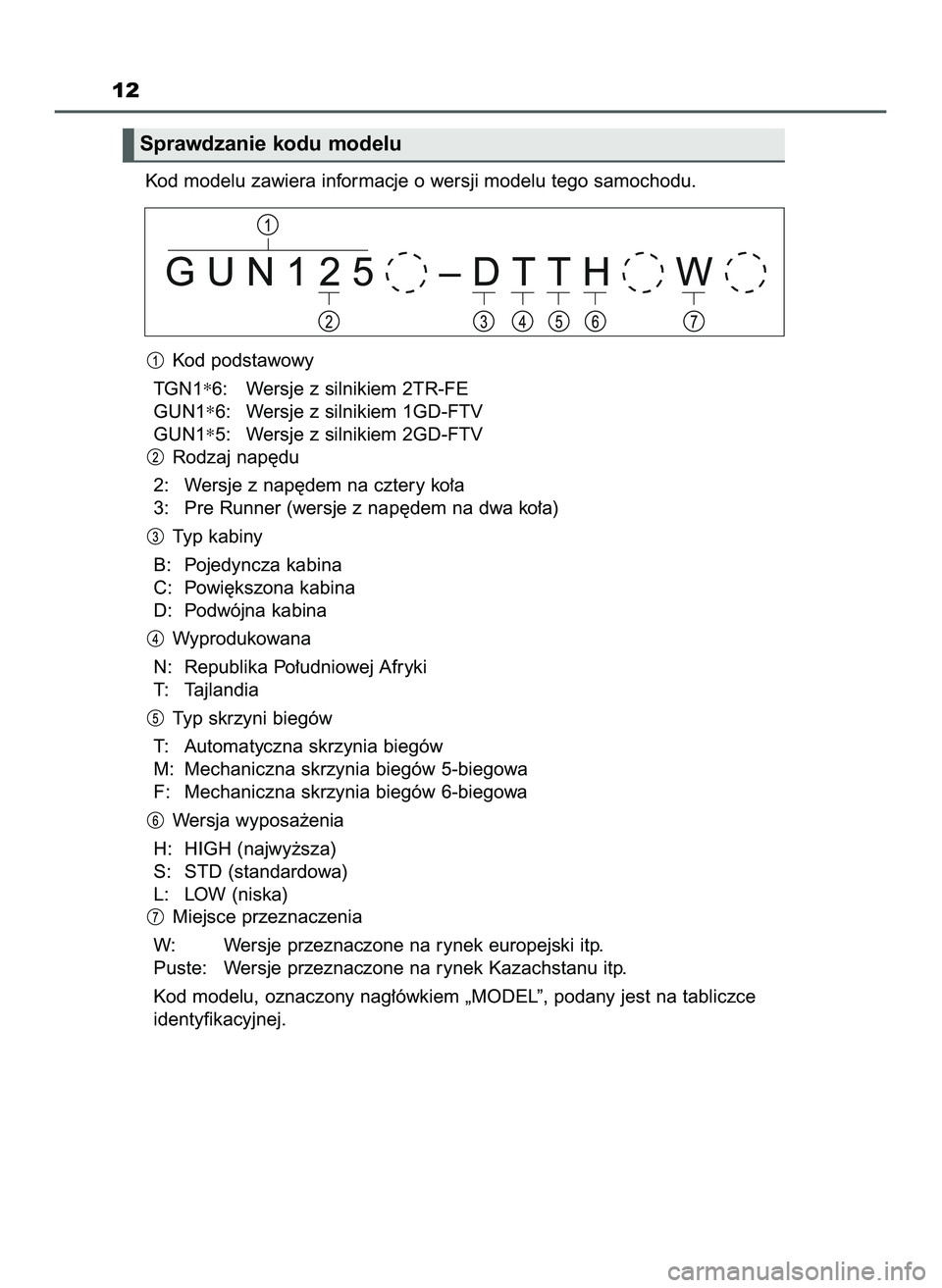 TOYOTA HILUX 2022  Instrukcja obsługi (in Polish) 12
Kod modelu zawiera informacje o wersji modelu tego samochodu.
Kod podstawowy
TGN1∗
6: Wersje z silnikiem 2TR-FE
GUN1∗
6: Wersje z silnikiem 1GD-FTV
GUN1∗
5: Wersje z silnikiem 2GD-FTV
Rodzaj 