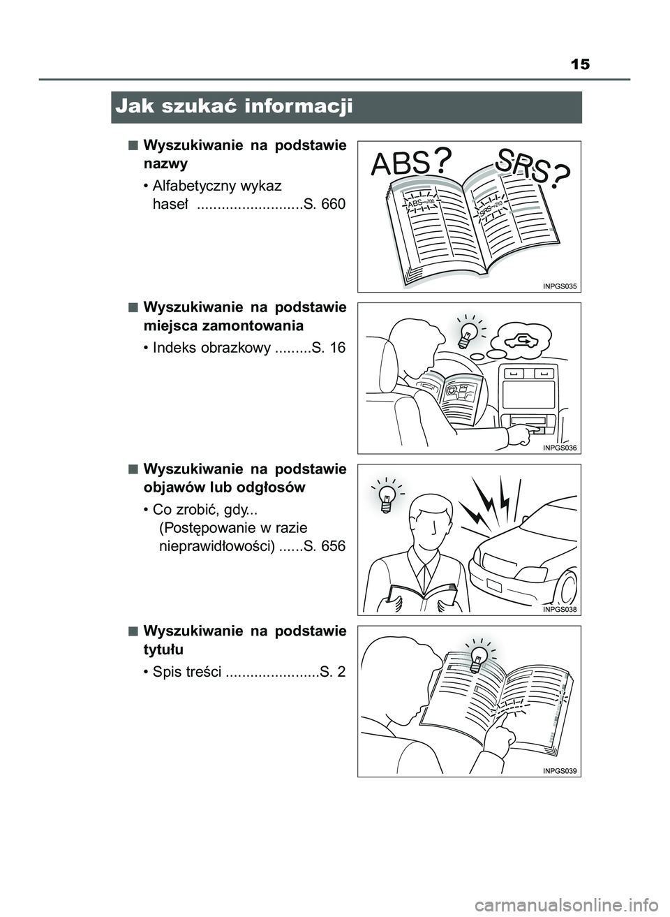 TOYOTA HILUX 2022  Instrukcja obsługi (in Polish) 15
Jak szukaç informacji
Wyszukiwanie  na  podstawie
nazwy
• Alfabetyczny wykaz 
hase∏  ..........................S. 660
Wyszukiwanie  na  podstawie
miejsca zamontowania
• Indeks obrazkowy ....