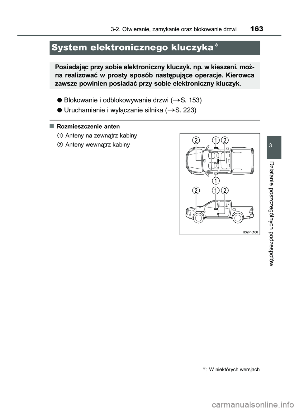 TOYOTA HILUX 2022  Instrukcja obsługi (in Polish) Blokowanie i odblokowywanie drzwi (S. 153)
Uruchamianie i wy∏àczanie silnika (
S. 223)
Rozmieszczenie anten
Anteny na zewnàtrz kabiny
Anteny wewnàtrz kabiny
3-2. Otwieranie, zamykanie oraz blok