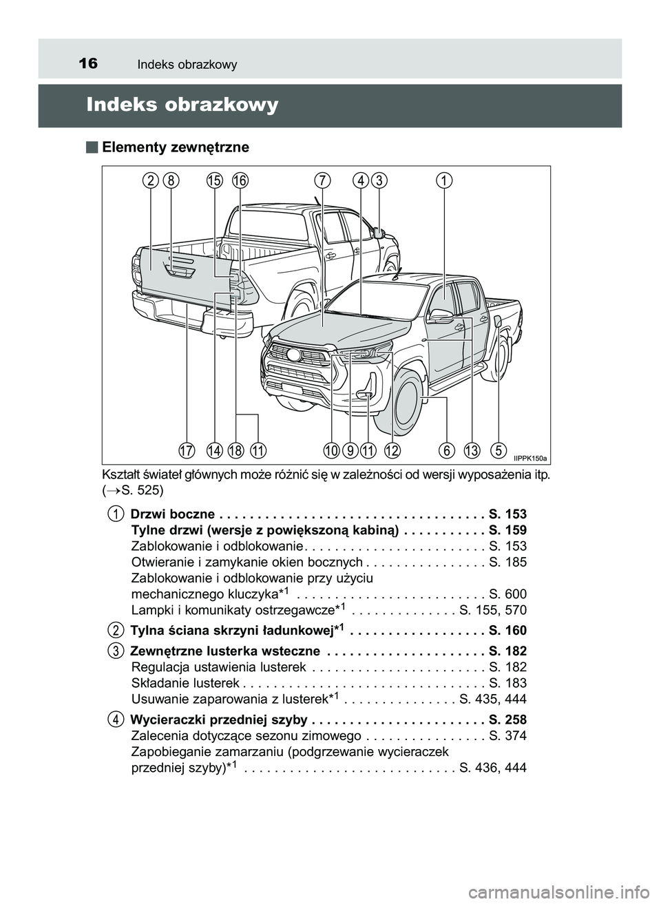 TOYOTA HILUX 2022  Instrukcja obsługi (in Polish) Indeks obrazkowy16
Indeks obrazkowy
Elementy zewn´trzne
Kszta∏t Êwiate∏ g∏ównych mo˝e ró˝niç si´ w zale˝noÊci od wersji wyposa˝enia itp.
(
S. 525)
Drzwi boczne . . . . . . . . . . . 
