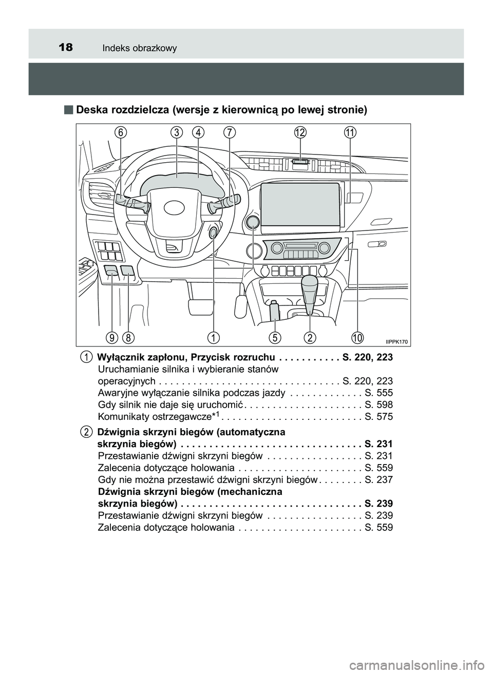 TOYOTA HILUX 2022  Instrukcja obsługi (in Polish) Indeks obrazkowy18
Deska rozdzielcza (wersje z kierownicà po lewej stronie)
Wy∏àcznik zap∏onu, Przycisk rozruchu . . . . . . . . . . . S. 220, 223
Uruchamianie silnika i wybieranie stanów 
oper