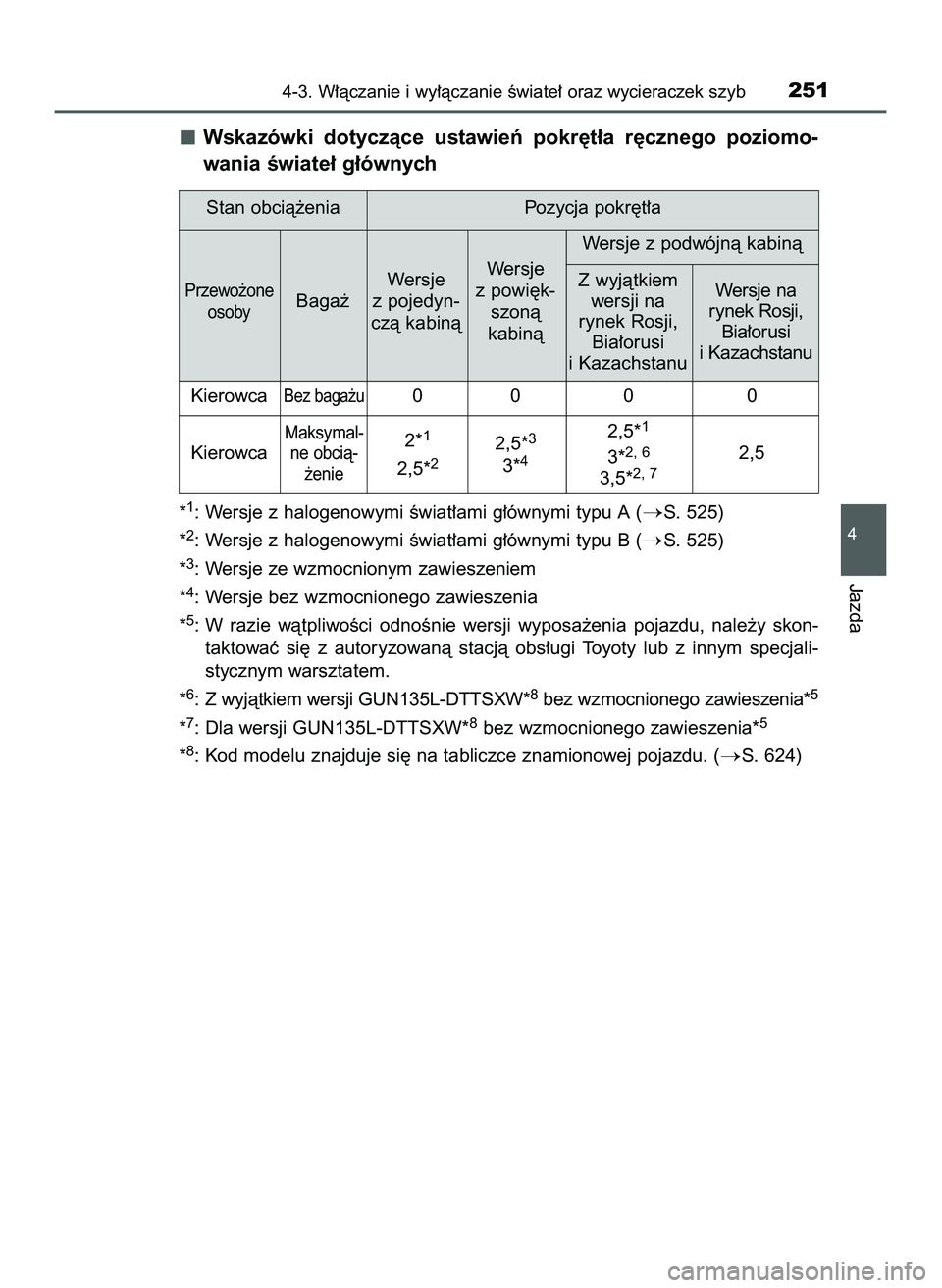 TOYOTA HILUX 2022  Instrukcja obsługi (in Polish) Wskazówki  dotyczàce  ustawieƒ  pokr´t∏a  r´cznego  poziomo-
wania Êwiate∏ g∏ównych
*1: Wersje z halogenowymi Êwiat∏ami g∏ównymi typu A (S. 525)
*
2: Wersje z halogenowymi Êwiat