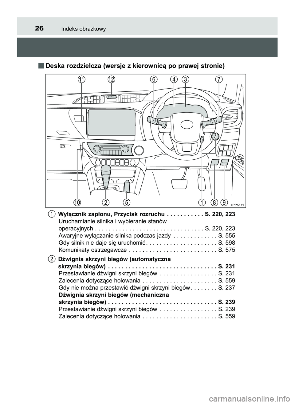 TOYOTA HILUX 2022 Instrukcja obsługi (in Polish) Indeks obrazkowy26
Deska rozdzielcza (wersje z kierownicà po prawej stronie)
Wy∏àcznik zap∏onu, Przycisk rozruchu . . . . . . . . . . . S. 220, 223
Uruchamianie silnika i wybieranie stanów
ope TOYOTA HILUX 2022 Instrukcja obsługi (in Polish) Indeks obrazkowy26
Deska rozdzielcza (wersje z kierownicà po prawej stronie)
Wy∏àcznik zap∏onu, Przycisk rozruchu . . . . . . . . . . . S. 220, 223
Uruchamianie silnika i wybieranie stanów
ope