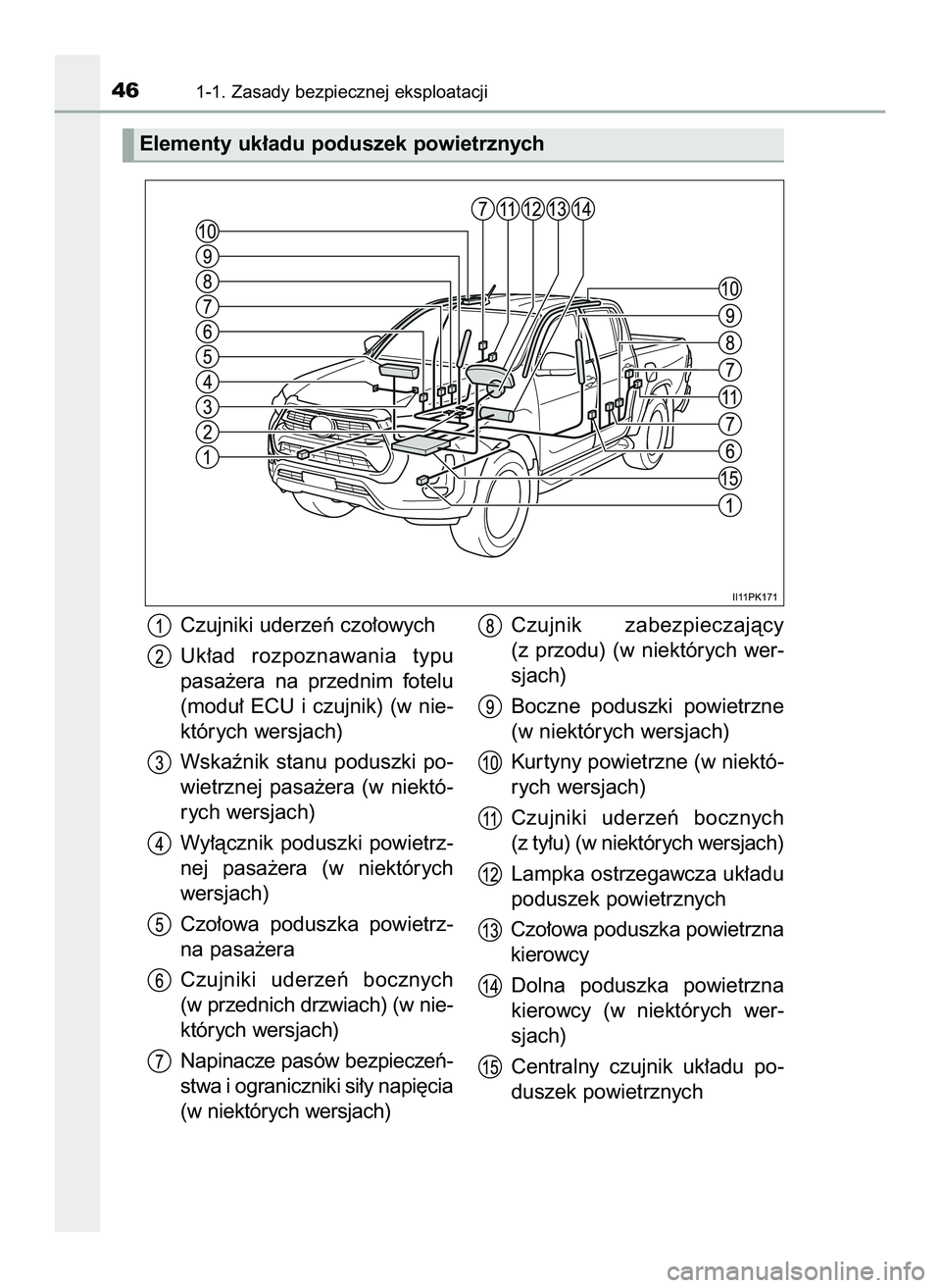 TOYOTA HILUX 2022  Instrukcja obsługi (in Polish) 461-1. Zasady bezpiecznej eksploatacji
Elementy uk∏adu poduszek powietrznych
Czujniki uderzeƒ czo∏owych 
Uk∏ad  rozpoznawania  typu
pasa˝era  na  przednim  fotelu
(modu∏  ECU  i czujnik)  (w