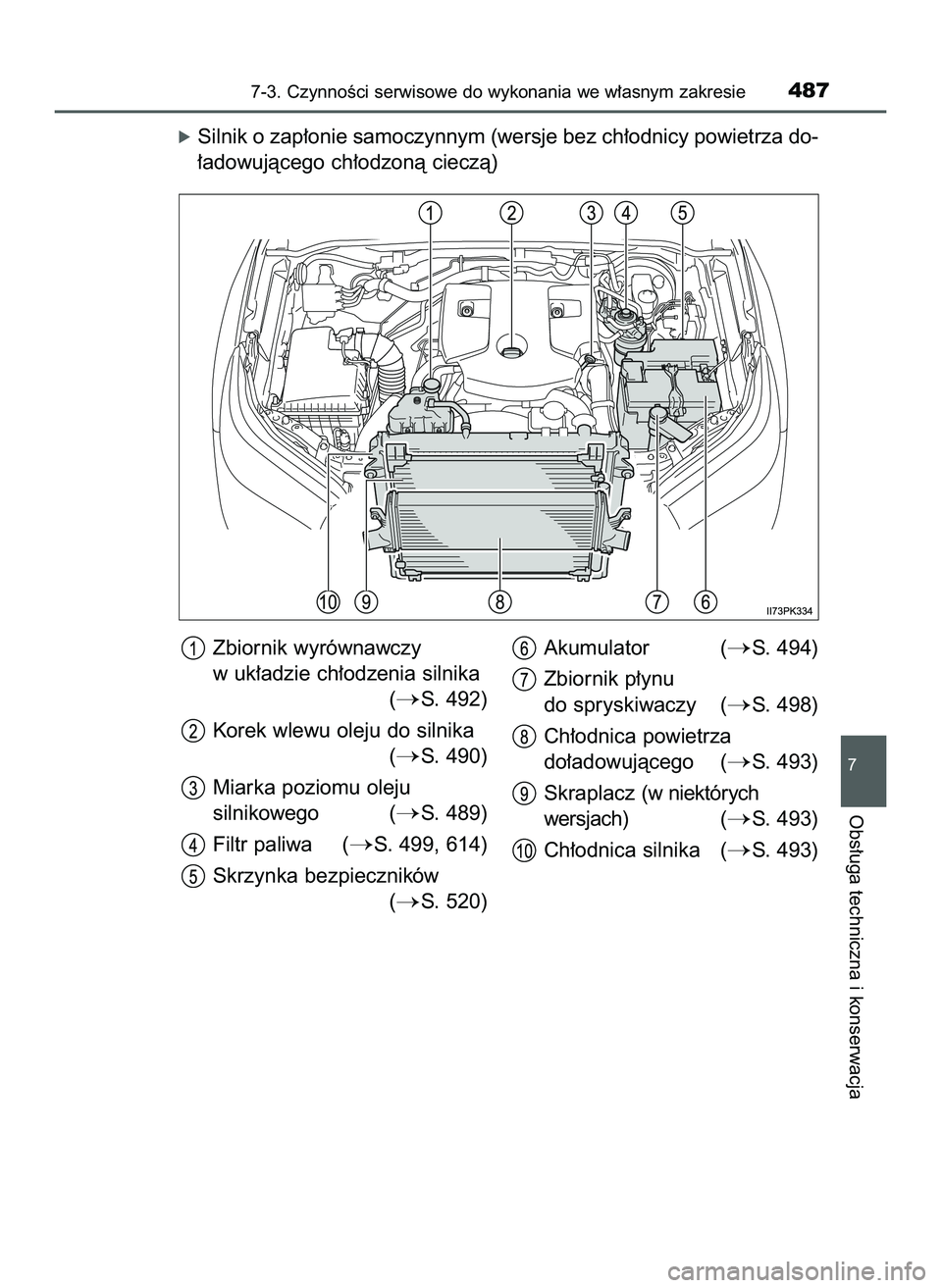 TOYOTA HILUX 2022  Instrukcja obsługi (in Polish) óSilnik o zap∏onie samoczynnym (wersje bez ch∏odnicy powietrza do-
∏adowujàcego ch∏odzonà cieczà)
7-3. CzynnoÊci serwisowe do wykonania we w∏asnym zakresie487
7
Obs∏uga techniczna i k