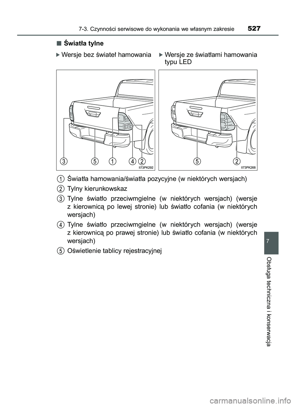 TOYOTA HILUX 2022  Instrukcja obsługi (in Polish) Âwiat∏a tylne
Âwiat∏a hamowania/Êwiat∏a pozycyjne (w niektórych wersjach)
Tylny kierunkowskaz
Tylne  Êwiat∏o  przeciwmgielne  (w niektórych  wersjach)  (wersje
z kierownicà  po  lewej  
