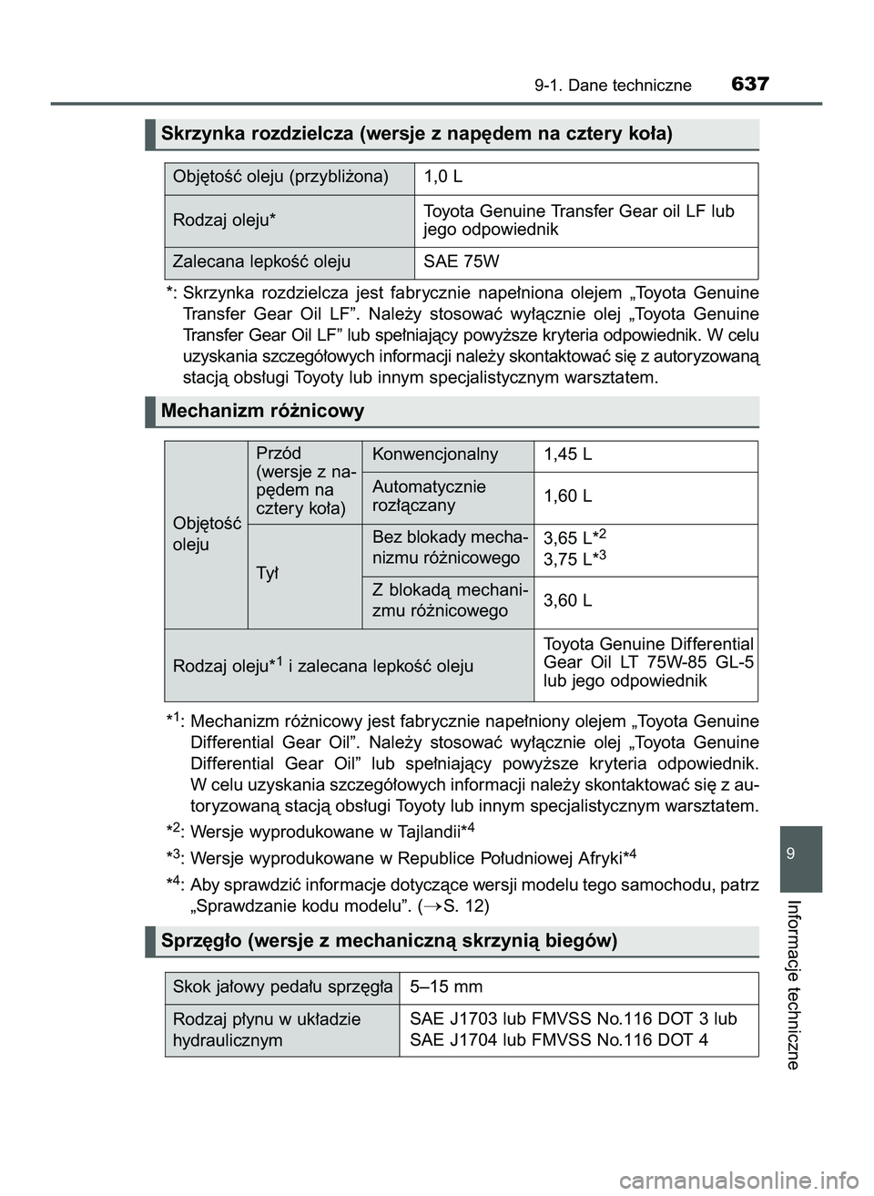 TOYOTA HILUX 2022  Instrukcja obsługi (in Polish) *: Skrzynka  rozdzielcza  jest  fabrycznie  nape∏niona  olejem  „Toyota  Genuine
Transfer  Gear  Oil  LF”.  Nale˝y  stosowaç  wy∏àcznie  olej  „Toyota  Genuine
Transfer Gear Oil LF” lub