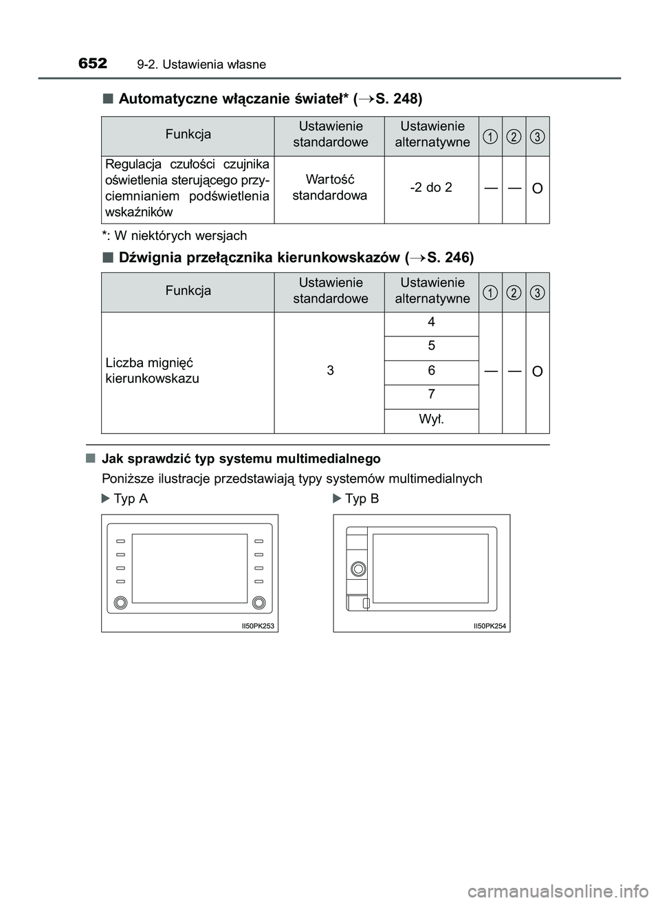TOYOTA HILUX 2022  Instrukcja obsługi (in Polish) Automatyczne w∏àczanie Êwiate∏* (S. 248)
*: W niektórych wersjach
Dêwignia prze∏àcznika kierunkowskazów (S. 246)
Jak sprawdziç typ systemu multimedialnego
Poni˝sze ilustracje przedstaw