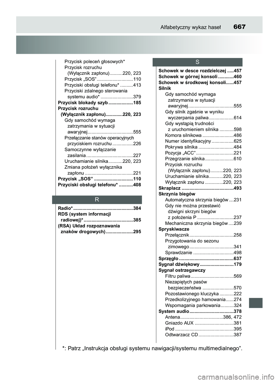 TOYOTA HILUX 2022 Instrukcja obsługi (in Polish) Alfabetyczny wykaz hase∏667
Przycisk poleceƒ g∏osowych*
Przycisk rozruchu
(Wy∏àcznik zap∏onu)..........220, 223
Przycisk „SOS” ............................110
Przyciski obs∏ugi telefo TOYOTA HILUX 2022 Instrukcja obsługi (in Polish) Alfabetyczny wykaz hase∏667
Przycisk poleceƒ g∏osowych*
Przycisk rozruchu
(Wy∏àcznik zap∏onu)..........220, 223
Przycisk „SOS” ............................110
Przyciski obs∏ugi telefo