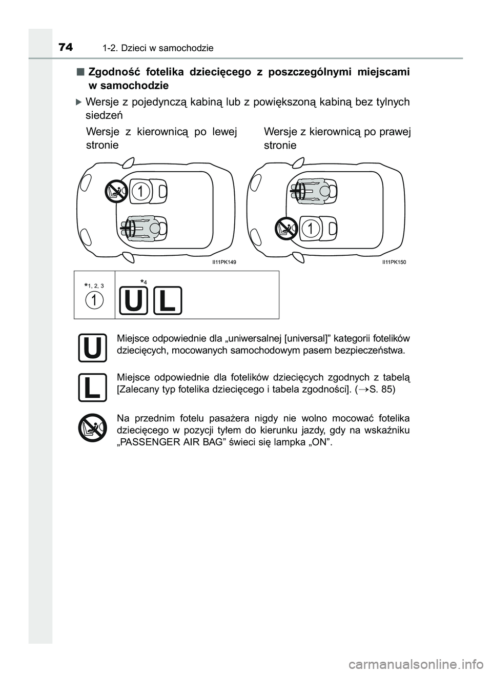 TOYOTA HILUX 2022  Instrukcja obsługi (in Polish) ZgodnoÊç  fotelika  dzieci´cego  z poszczególnymi  miejscami
w samochodzie
óWersje  z pojedynczà  kabinà  lub  z powi´kszonà  kabinà  bez  tylnych
siedzeƒ
Wersje  z kierownicà  po  lewej
s