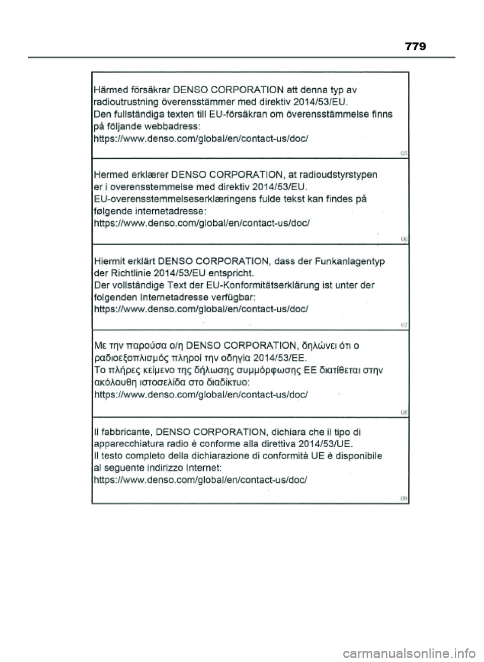 TOYOTA HILUX 2022 Instrukcja obsługi (in Polish) 779
47 Hilux OM0K513E 10/21/21 3:26 PM Page 779 (Black plate) TOYOTA HILUX 2022 Instrukcja obsługi (in Polish) 779
47 Hilux OM0K513E 10/21/21 3:26 PM Page 779 (Black plate)