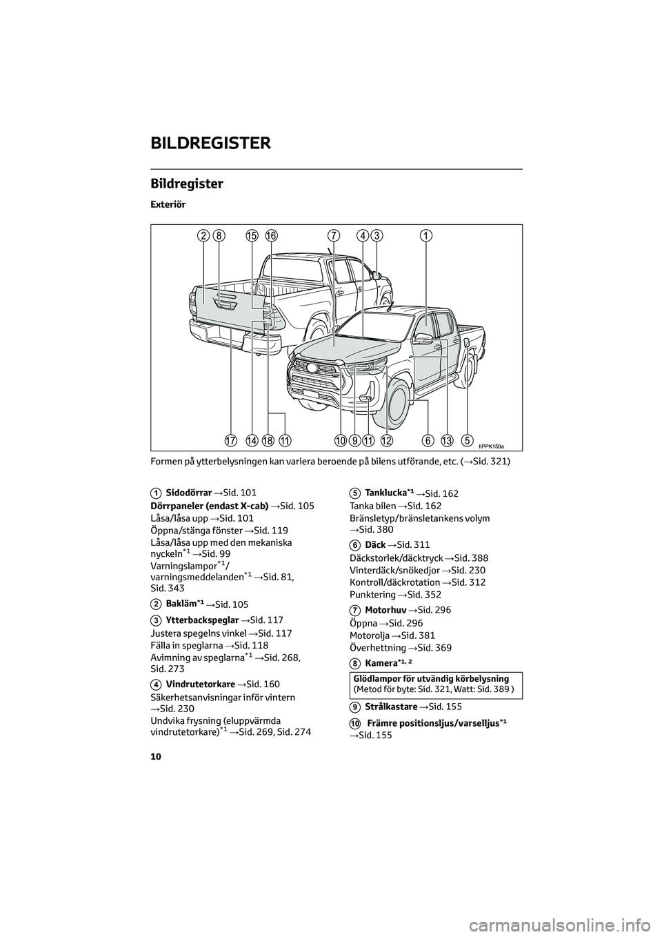 TOYOTA HILUX 2022 Bruksanvisningar (in Swedish) Bildregister
Exteriör
1Sidodörrar→Sid. 101
Dörrpaneler (endast X-cab)→Sid. 105
Låsa/låsa upp→Sid. 101
Öppna/stänga fönster→Sid. 119
Låsa/låsa upp med den mekaniska
nyckeln
*1→Sid. TOYOTA HILUX 2022 Bruksanvisningar (in Swedish) Bildregister
Exteriör
1Sidodörrar→Sid. 101
Dörrpaneler (endast X-cab)→Sid. 105
Låsa/låsa upp→Sid. 101
Öppna/stänga fönster→Sid. 119
Låsa/låsa upp med den mekaniska
nyckeln
*1→Sid.