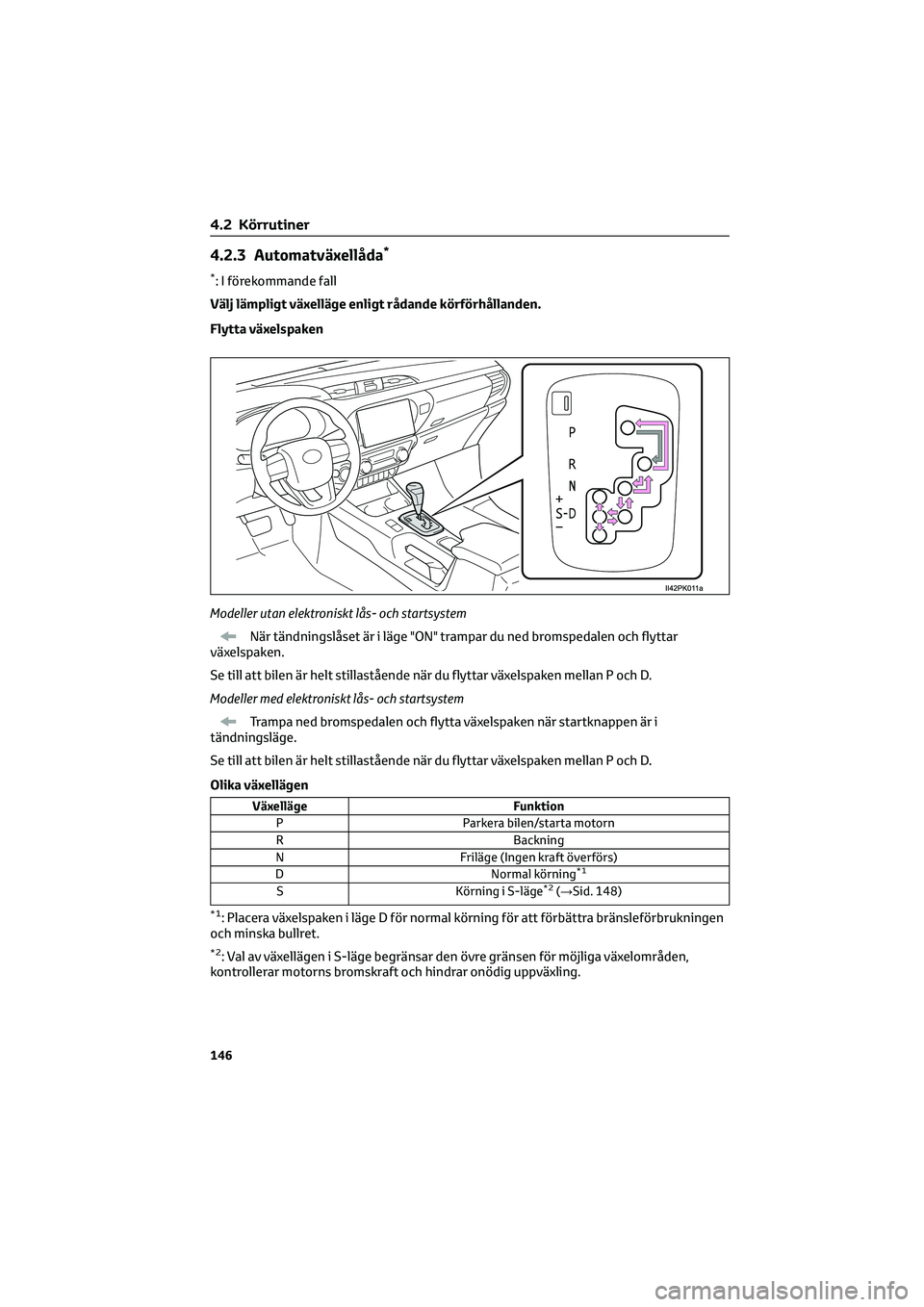 TOYOTA HILUX 2022 Bruksanvisningar (in Swedish) 4.2.3 Automatväxellåda*
*: I förekommande fall
Välj lämpligt växelläge enligt rådande körförhållanden.
Flytta växelspaken
Modeller utan elektroniskt lås- och startsystem
När tändningsl TOYOTA HILUX 2022 Bruksanvisningar (in Swedish) 4.2.3 Automatväxellåda*
*: I förekommande fall
Välj lämpligt växelläge enligt rådande körförhållanden.
Flytta växelspaken
Modeller utan elektroniskt lås- och startsystem
När tändningsl