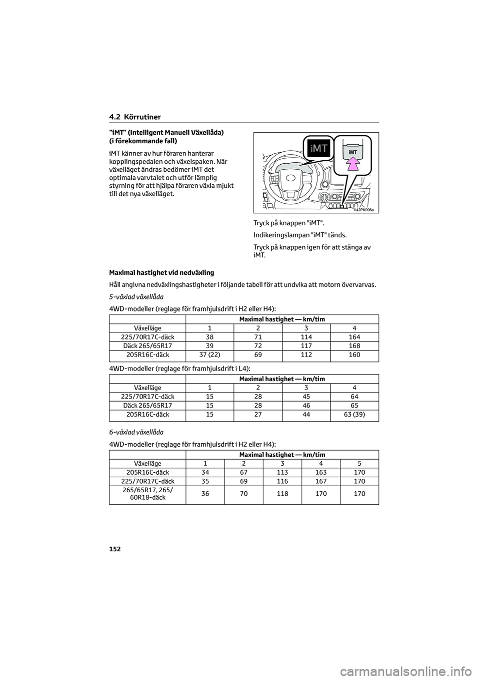 TOYOTA HILUX 2022 Bruksanvisningar (in Swedish) ”iMT” (Intelligent Manuell Växellåda)
(i förekommande fall)
iMT känner av hur föraren hanterar
kopplingspedalen och växelspaken. När
växelläget ändras bedömer iMT det
optimala varvtalet TOYOTA HILUX 2022 Bruksanvisningar (in Swedish) ”iMT” (Intelligent Manuell Växellåda)
(i förekommande fall)
iMT känner av hur föraren hanterar
kopplingspedalen och växelspaken. När
växelläget ändras bedömer iMT det
optimala varvtalet