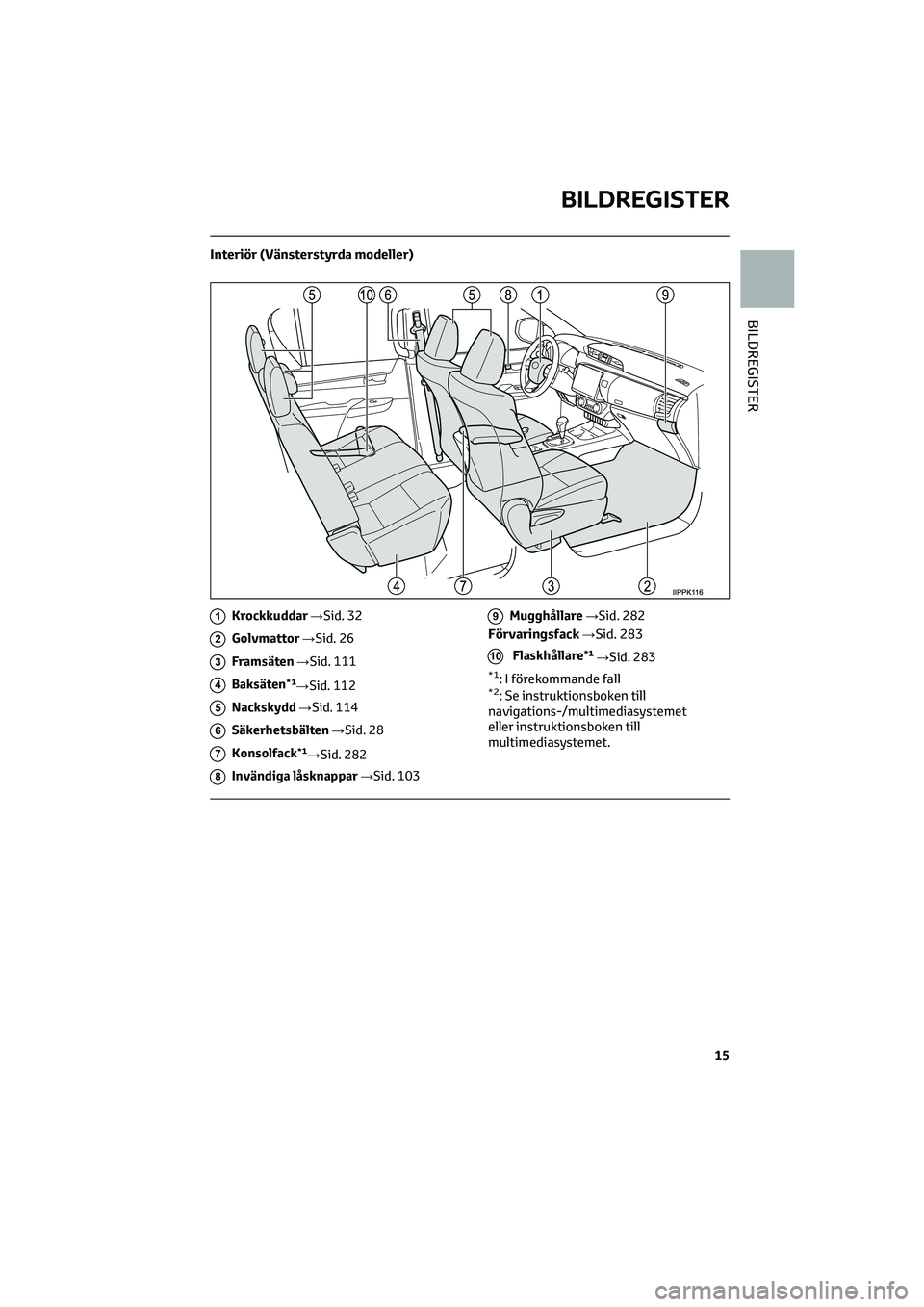 TOYOTA HILUX 2022 Bruksanvisningar (in Swedish) Interiör (Vänsterstyrda modeller)
1Krockkuddar→Sid. 32
2Golvmattor→Sid. 26
3Framsäten→Sid. 111
4Baksäten*1→Sid. 112
5Nackskydd→Sid. 114
6Säkerhetsbälten→Sid. 28
7Konsolfack*1→Sid. TOYOTA HILUX 2022 Bruksanvisningar (in Swedish) Interiör (Vänsterstyrda modeller)
1Krockkuddar→Sid. 32
2Golvmattor→Sid. 26
3Framsäten→Sid. 111
4Baksäten*1→Sid. 112
5Nackskydd→Sid. 114
6Säkerhetsbälten→Sid. 28
7Konsolfack*1→Sid.
