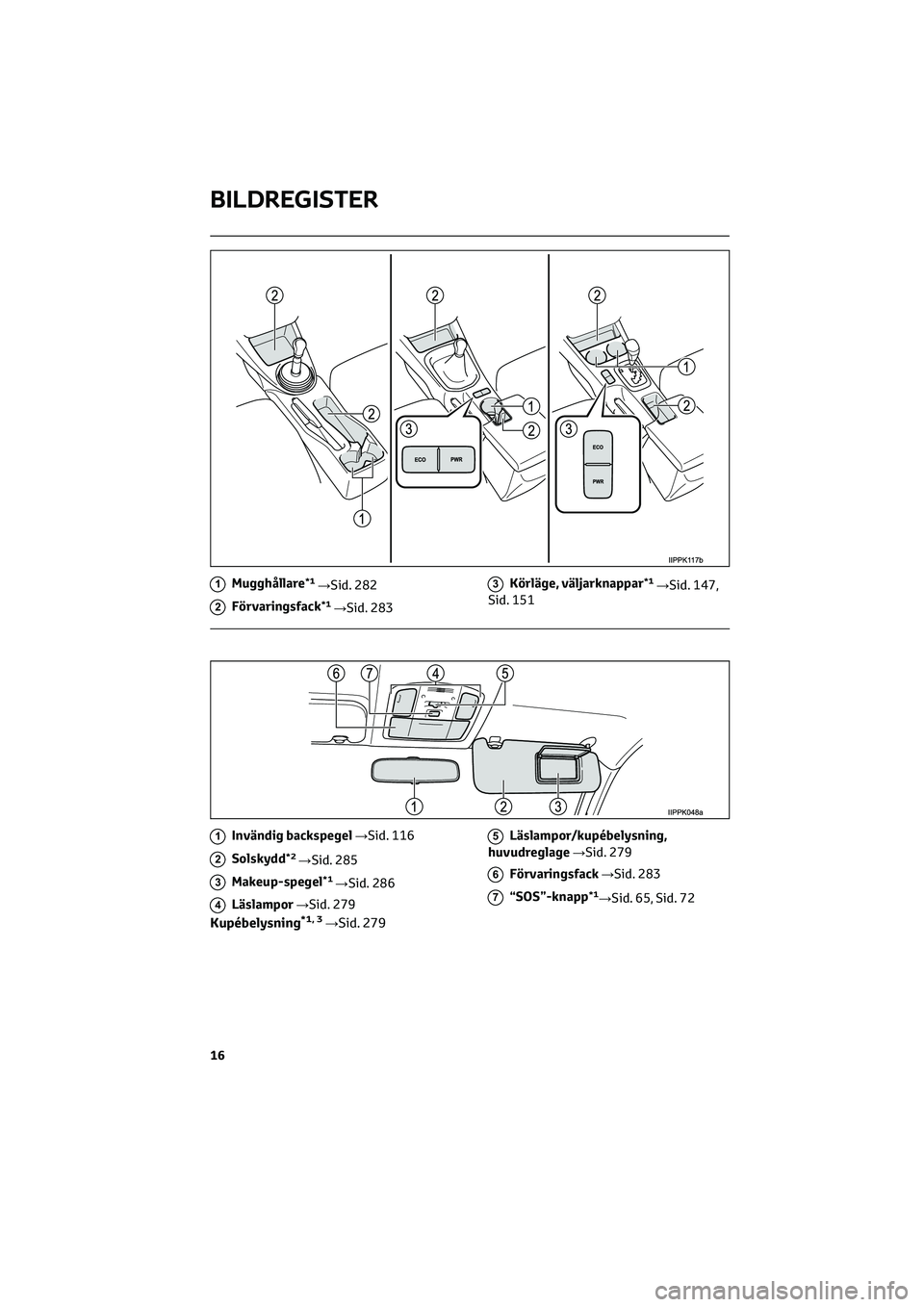 TOYOTA HILUX 2022 Bruksanvisningar (in Swedish) 1Mugghållare*1→Sid. 282
2Förvaringsfack*1→Sid. 283
3Körläge, väljarknappar*1→Sid. 147,
Sid. 151
1Invändig backspegel→Sid. 116
2Solskydd*2→Sid. 285
3Makeup-spegel*1→Sid. 286
4Läslamp TOYOTA HILUX 2022 Bruksanvisningar (in Swedish) 1Mugghållare*1→Sid. 282
2Förvaringsfack*1→Sid. 283
3Körläge, väljarknappar*1→Sid. 147,
Sid. 151
1Invändig backspegel→Sid. 116
2Solskydd*2→Sid. 285
3Makeup-spegel*1→Sid. 286
4Läslamp