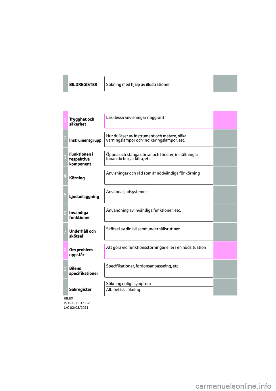 TOYOTA HILUX 2022  Bruksanvisningar (in Swedish) BILDREGISTER
1Trygghet och
säkerhet
2Instrumentgrupp
3Funktionen i
respektive
komponent
4Körning
5Ljudanläggning
6Invändiga
funktioner
7Underhåll och
skötsel
8Om problem
uppstår
9Bilens
specifi