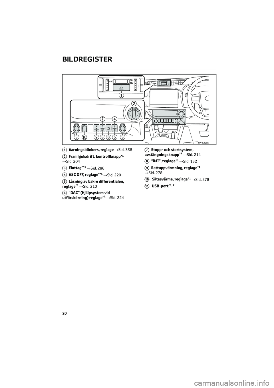 TOYOTA HILUX 2022  Bruksanvisningar (in Swedish) 1Varningsblinkers, reglage→Sid. 338
2Framhjulsdrift, kontrollknapp*1
→Sid. 204
3Eluttag**1→Sid. 286
4VSC OFF, reglage**1→Sid. 220
5Låsning av bakre differentialen,
reglage*1→Sid. 210
6“DA