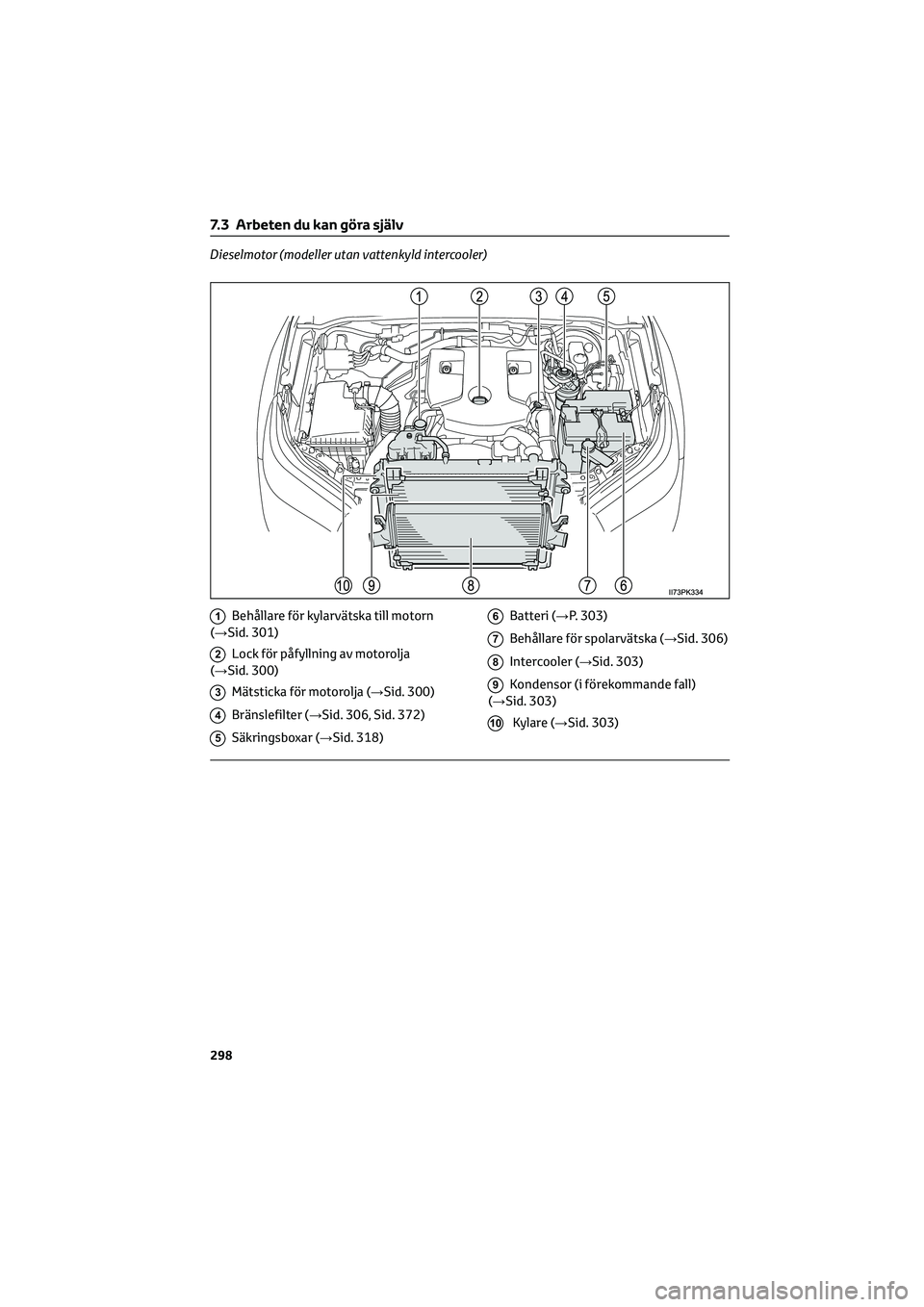 TOYOTA HILUX 2022  Bruksanvisningar (in Swedish) Dieselmotor (modeller utan vattenkyld intercooler)
1Behållare för kylarvätska till motorn
(→Sid. 301)
2Lock för påfyllning av motorolja
(→Sid. 300)
3Mätsticka för motorolja (→Sid. 300)
4B