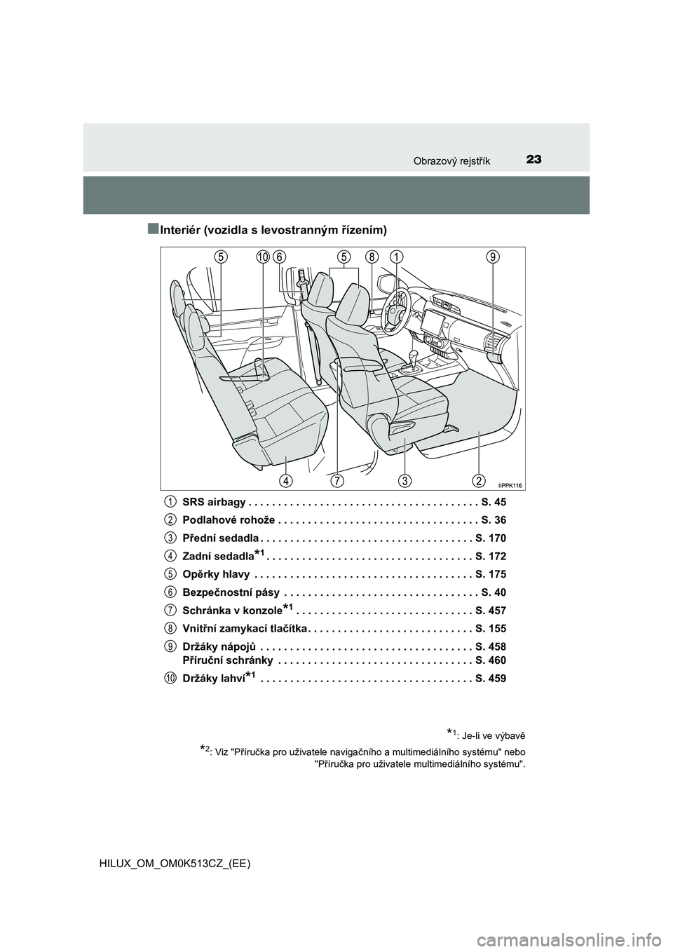 TOYOTA HILUX 2022 Návod na použití (in Czech) 23Obrazový rejstřík
HILUX_OM_OM0K513CZ_(EE)
■Interiér (vozidla s levostranným řízením)
SRS airbagy . . . . . . . . . . . . . . . . . . . . . . . . . . . . . . . . . . . . . . . S. 45
Podlah TOYOTA HILUX 2022 Návod na použití (in Czech) 23Obrazový rejstřík
HILUX_OM_OM0K513CZ_(EE)
■Interiér (vozidla s levostranným řízením)
SRS airbagy . . . . . . . . . . . . . . . . . . . . . . . . . . . . . . . . . . . . . . . S. 45
Podlah