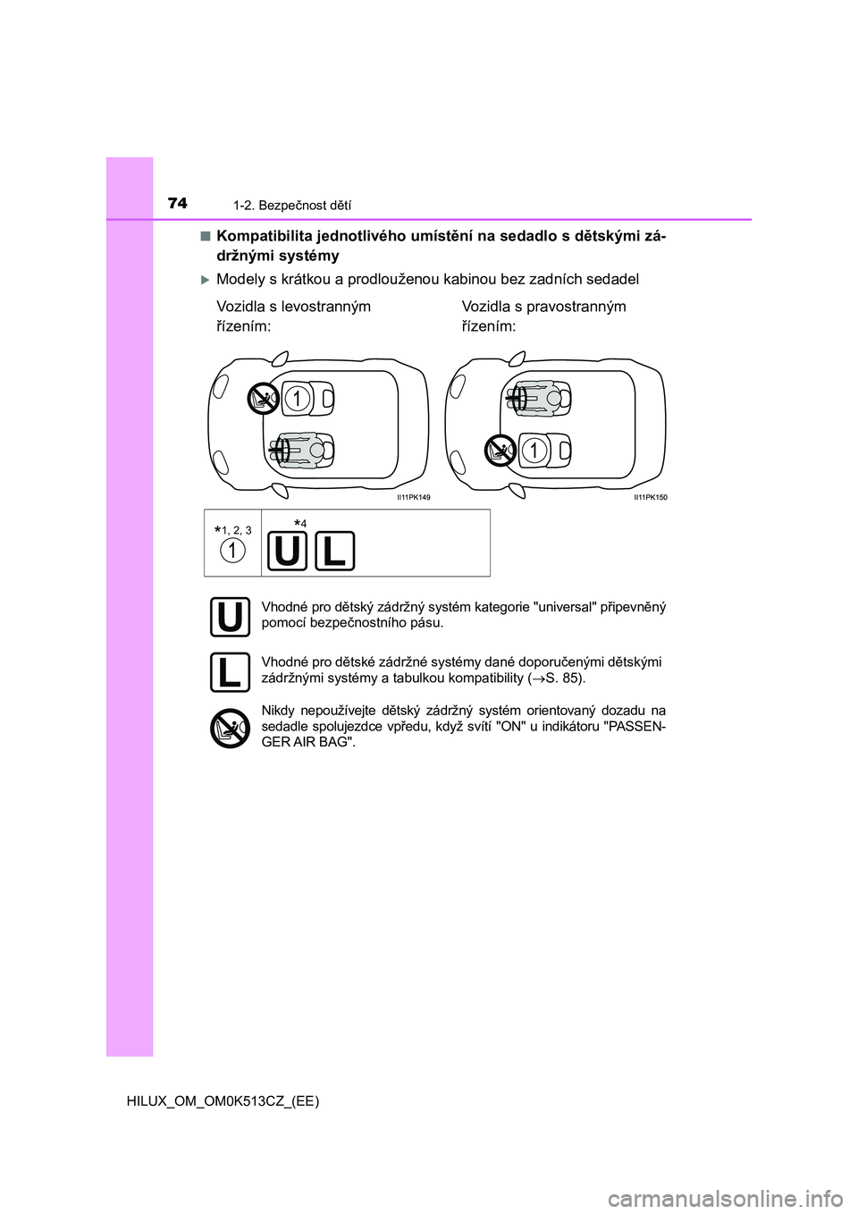TOYOTA HILUX 2022  Návod na použití (in Czech) 741-2. Bezpečnost dětí
HILUX_OM_OM0K513CZ_(EE) 
■Kompatibilita jednotlivého umís tění na sedadlo s dětskými zá- 
držnými systémy
Modely s krátkou a prodlouženou kabinou bez zadníc