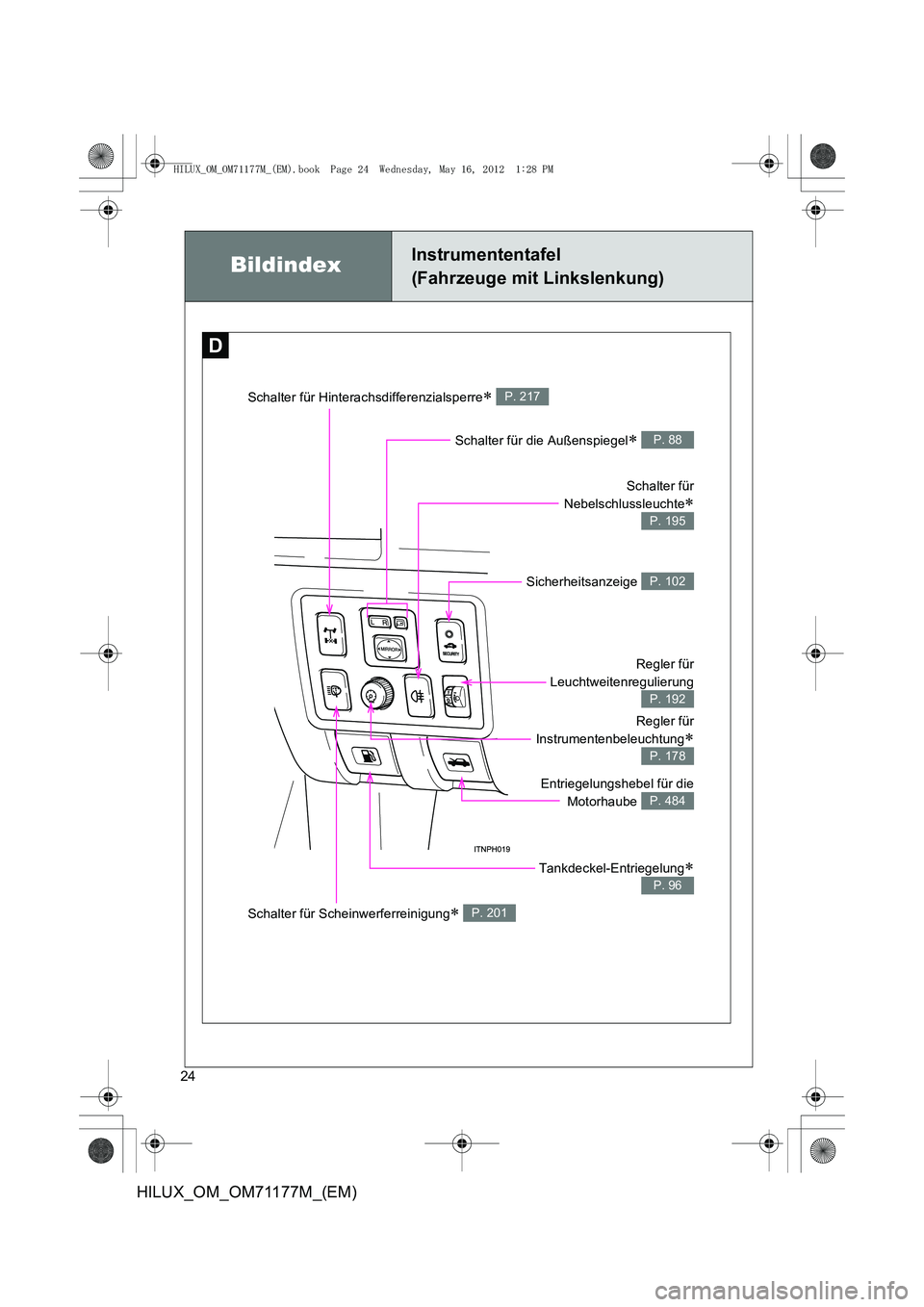 TOYOTA HILUX 2012  Betriebsanleitungen (in German) 24
HILUX_OM_OM71177M_(EM)
BildindexInstrumententafel
(Fahrzeuge mit Linkslenkung)
D
Schalter für die Außenspiegel∗ P. 88
Schalter für
Nebelschlussleuchte
∗
P. 195
Sicherheitsanzeige P. 102
Regl