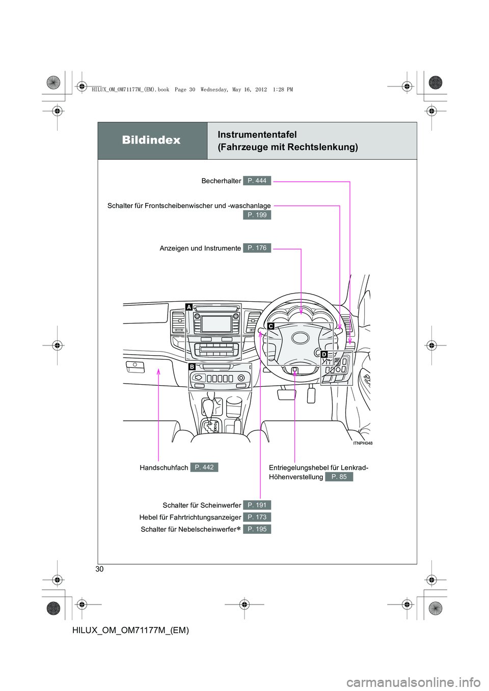 TOYOTA HILUX 2012  Betriebsanleitungen (in German) 30
HILUX_OM_OM71177M_(EM)
BildindexInstrumententafel 
(Fahrzeuge mit Rechtslenkung)
Becherhalter P. 444
Schalter für Scheinwerfer 
Hebel für Fahrtrichtungsanzeiger  Schalter für Nebelscheinwerfer
