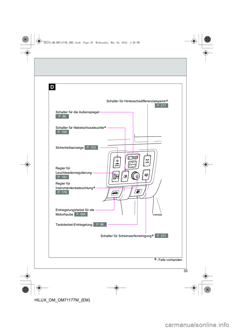 TOYOTA HILUX 2012 Betriebsanleitungen (in German) 35
HILUX_OM_OM71177M_(EM)
D
Schalter für die Außenspiegel
P. 88
Schalter für Nebelschlussleuchte∗
P. 195
Sicherheitsanzeige P. 102
Regler für
Leuchtweitenregulierung
P. 192
Entriegelungshebe TOYOTA HILUX 2012 Betriebsanleitungen (in German) 35
HILUX_OM_OM71177M_(EM)
D
Schalter für die Außenspiegel
P. 88
Schalter für Nebelschlussleuchte∗
P. 195
Sicherheitsanzeige P. 102
Regler für
Leuchtweitenregulierung
P. 192
Entriegelungshebe