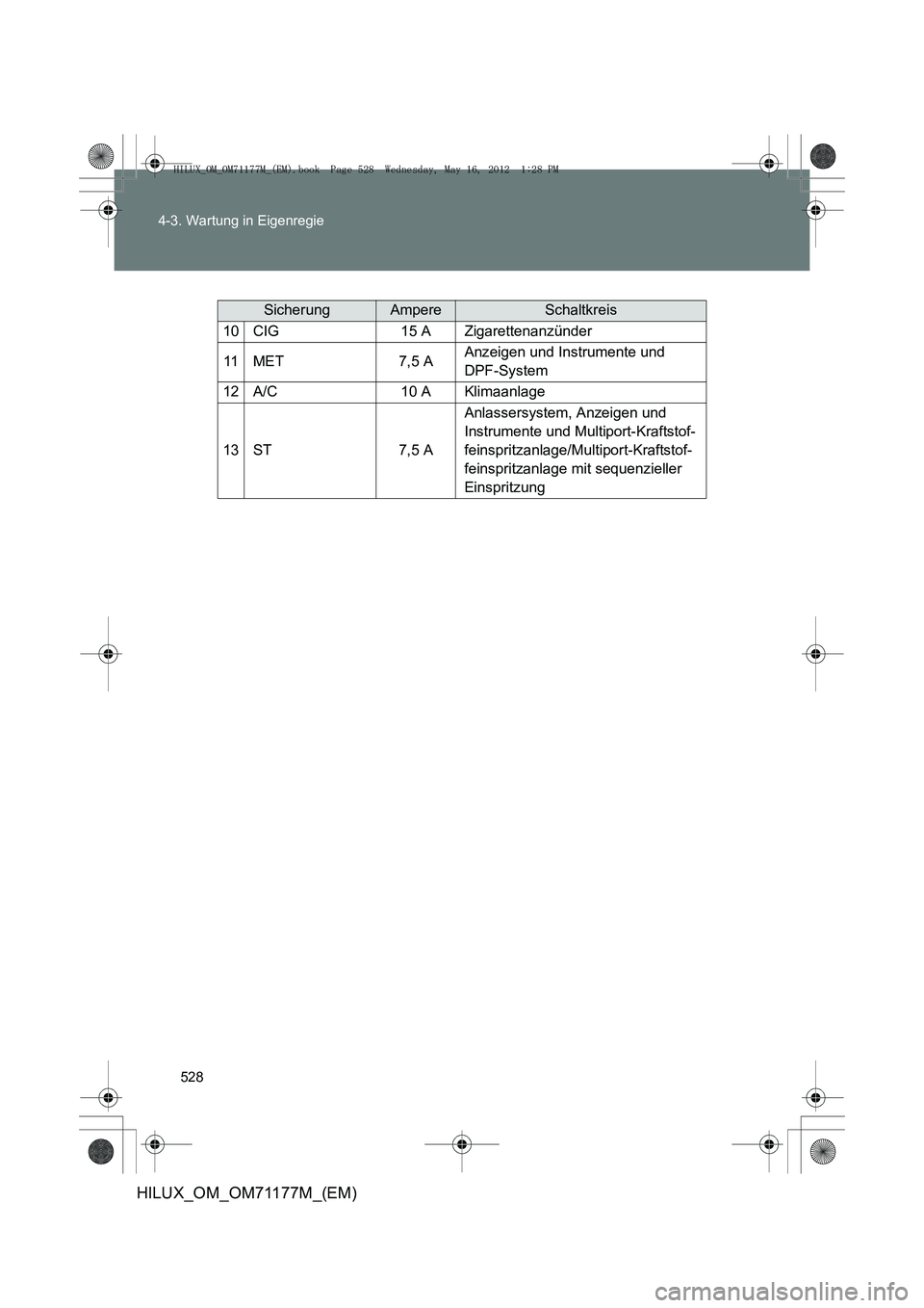 TOYOTA HILUX 2012 Betriebsanleitungen (in German) 528
4-3. Wartung in Eigenregie
HILUX_OM_OM71177M_(EM)
SicherungAmpereSchaltkreis
10CIG15 AZigarettenanzünder
11MET7,5 AAnzeigen und Instrumente und
DPF-System
12A/C10 AKlimaanlage
13ST7,5 A
Anlasser TOYOTA HILUX 2012 Betriebsanleitungen (in German) 528
4-3. Wartung in Eigenregie
HILUX_OM_OM71177M_(EM)
SicherungAmpereSchaltkreis
10CIG15 AZigarettenanzünder
11MET7,5 AAnzeigen und Instrumente und
DPF-System
12A/C10 AKlimaanlage
13ST7,5 A
Anlasser