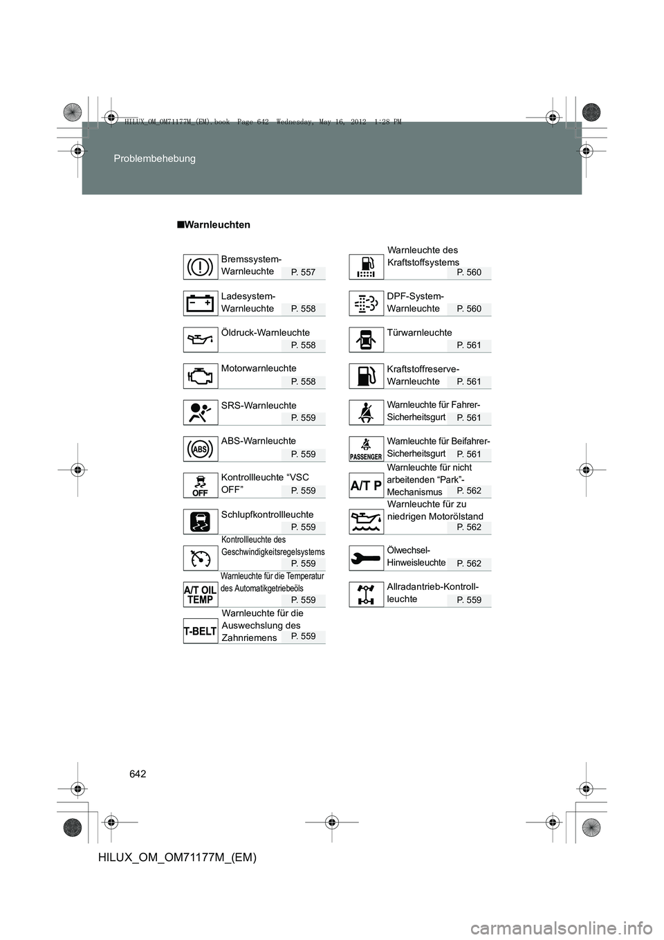 TOYOTA HILUX 2012 Betriebsanleitungen (in German) 642
Problembehebung
HILUX_OM_OM71177M_(EM)
■
Warnleuchten
P. 557P. 560
P. 558P. 560
P. 558P. 561
P. 558P. 561
P. 559P. 561
P. 559P. 561
P. 559P. 562
P. 559P. 562
P. 559P. 562
P. 559P. 559
P. 559
Bre TOYOTA HILUX 2012 Betriebsanleitungen (in German) 642
Problembehebung
HILUX_OM_OM71177M_(EM)
■
Warnleuchten
P. 557P. 560
P. 558P. 560
P. 558P. 561
P. 558P. 561
P. 559P. 561
P. 559P. 561
P. 559P. 562
P. 559P. 562
P. 559P. 562
P. 559P. 559
P. 559
Bre