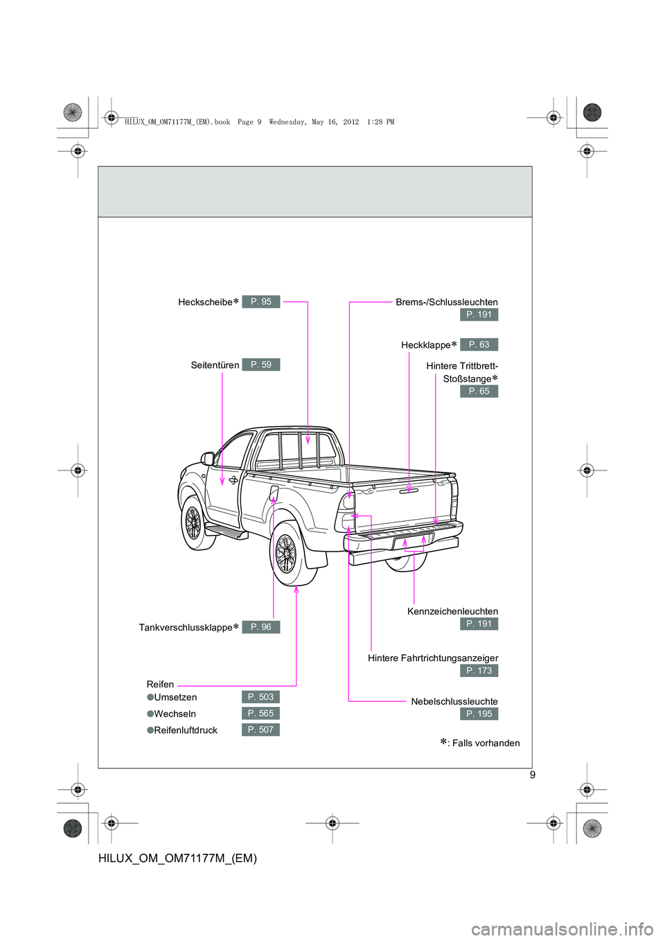 TOYOTA HILUX 2012 Betriebsanleitungen (in German) 9
HILUX_OM_OM71177M_(EM)
Reifen
●Umsetzen
● Wechseln
● Reifenluftdruck
P. 503
P. 565
P. 507
Tankverschlussklappe∗ P. 96
Nebelschlussleuchte
P. 195
Hintere Fahrtrichtungsanzeiger
P. 173
Kennzei TOYOTA HILUX 2012 Betriebsanleitungen (in German) 9
HILUX_OM_OM71177M_(EM)
Reifen
●Umsetzen
● Wechseln
● Reifenluftdruck
P. 503
P. 565
P. 507
Tankverschlussklappe∗ P. 96
Nebelschlussleuchte
P. 195
Hintere Fahrtrichtungsanzeiger
P. 173
Kennzei