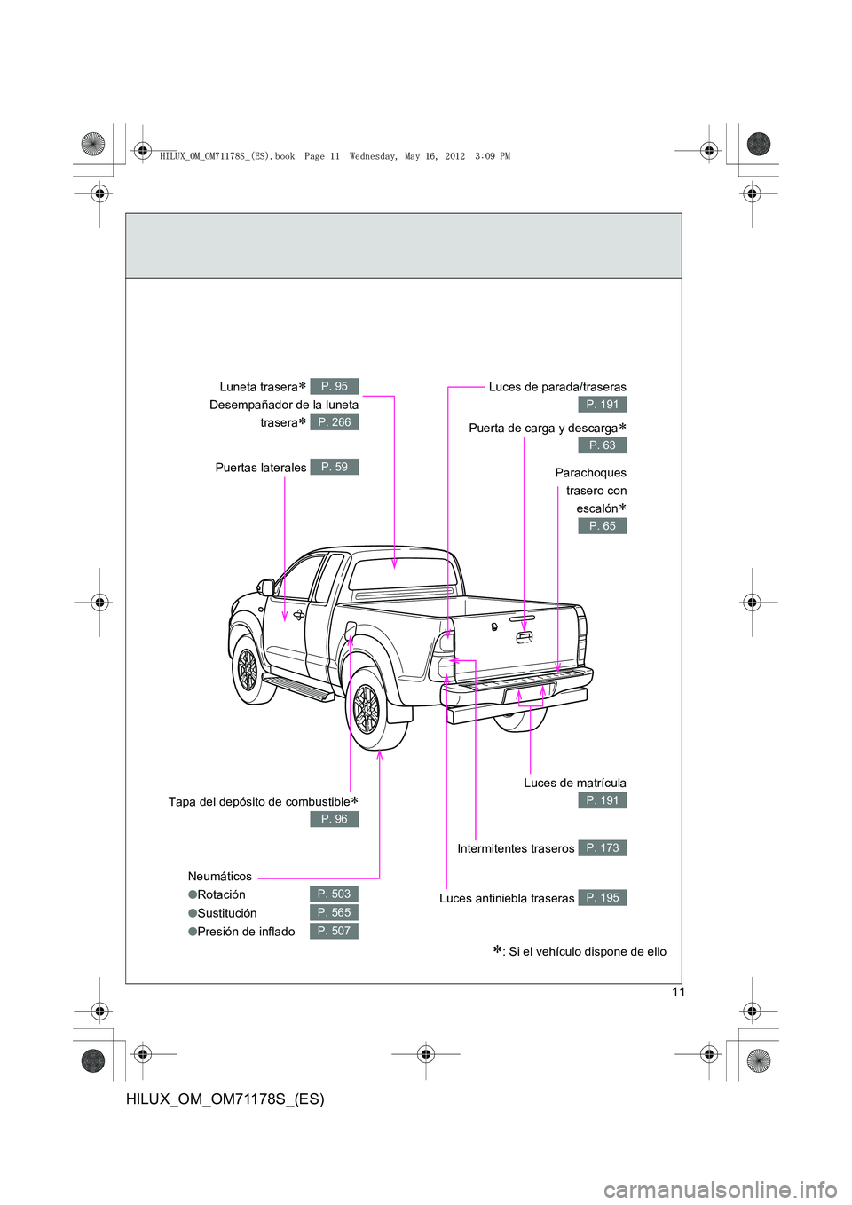 TOYOTA HILUX 2012  Manual del propietario (in Spanish) 11
HILUX_OM_OM71178S_(ES)
Tapa del depósito de combustible∗
P. 96
Luneta trasera∗ 
Desempañador de la luneta trasera
∗ 
P. 95
P. 266
Luces de parada/traseras
P. 191
Puerta de carga y descarga