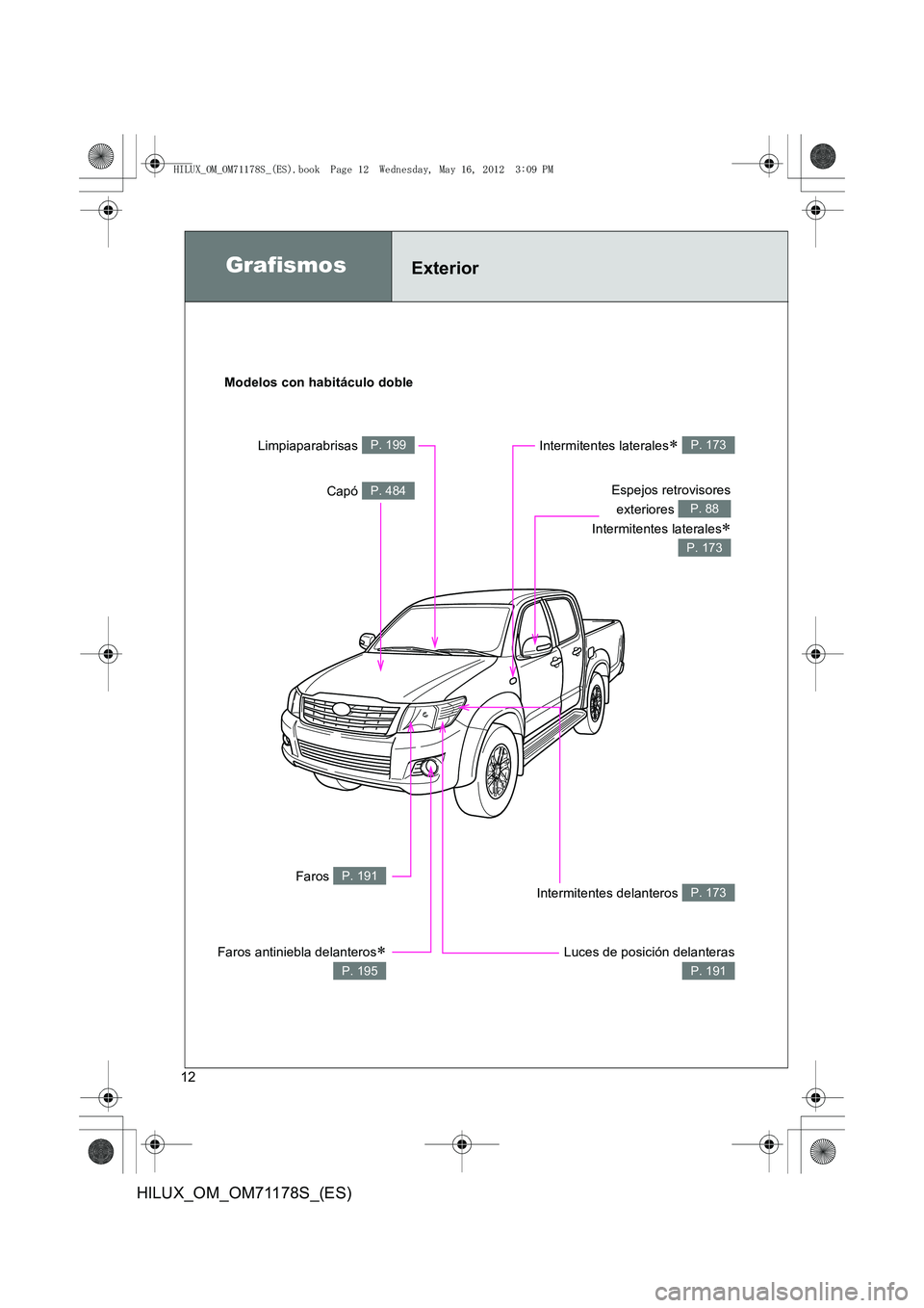 TOYOTA HILUX 2012  Manual del propietario (in Spanish) 12
HILUX_OM_OM71178S_(ES)
GrafismosExterior
Modelos con habitáculo doble
Faros antiniebla delanteros∗
P. 195
Intermitentes delanteros P. 173
Luces de posición delanteras
P. 191
Intermitentes later