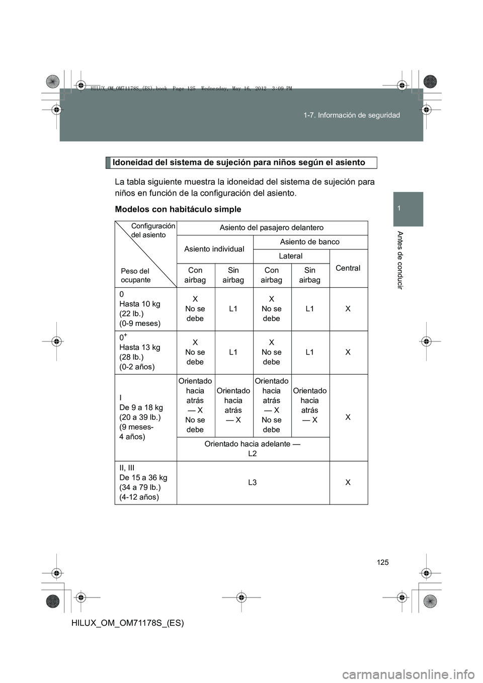 TOYOTA HILUX 2012 Manual del propietario (in Spanish) 125
1-7. Información de seguridad
1
Antes de conducir
HILUX_OM_OM71178S_(ES)
Idoneidad del sistema de sujeción para niños según el asiento
La tabla siguiente muestra la idoneidad del sistema de su TOYOTA HILUX 2012 Manual del propietario (in Spanish) 125
1-7. Información de seguridad
1
Antes de conducir
HILUX_OM_OM71178S_(ES)
Idoneidad del sistema de sujeción para niños según el asiento
La tabla siguiente muestra la idoneidad del sistema de su