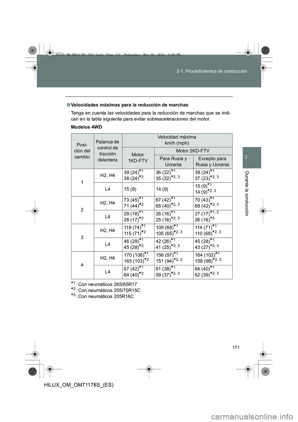 TOYOTA HILUX 2012 Manual del propietario (in Spanish) 171
2-1. Procedimientos de conducción
2
Durante la conducción
HILUX_OM_OM71178S_(ES)
■
Velocidades máximas para la reducción de marchas
Tenga en cuenta las velocidades para la reducción de marc TOYOTA HILUX 2012 Manual del propietario (in Spanish) 171
2-1. Procedimientos de conducción
2
Durante la conducción
HILUX_OM_OM71178S_(ES)
■
Velocidades máximas para la reducción de marchas
Tenga en cuenta las velocidades para la reducción de marc