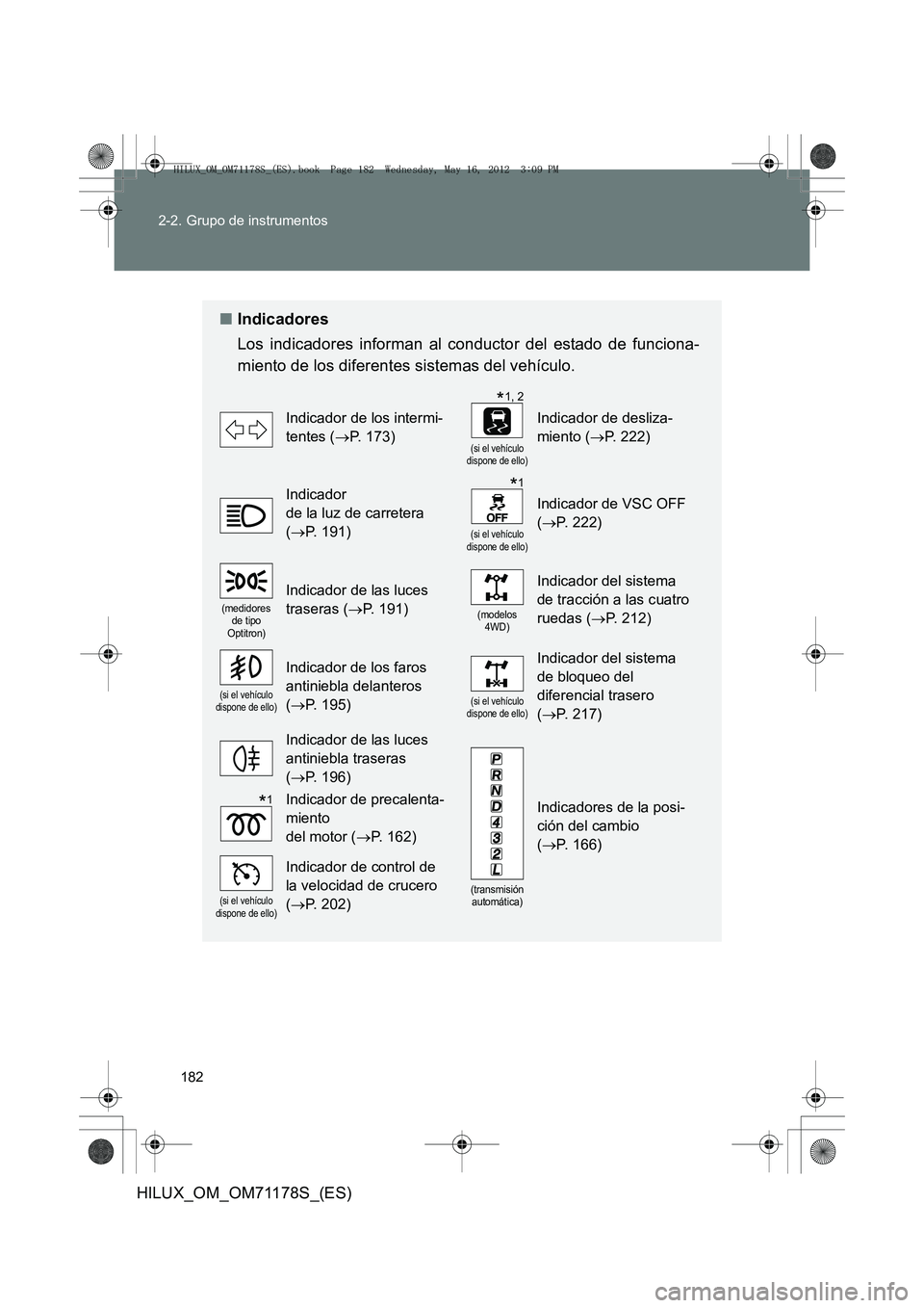 TOYOTA HILUX 2012 Manual del propietario (in Spanish) 182
2-2. Grupo de instrumentos
HILUX_OM_OM71178S_(ES)
■
Indicadores
Los indicadores informan al conductor del estado de funciona-
miento de los diferentes sistemas del vehículo.
Indicador de los i TOYOTA HILUX 2012 Manual del propietario (in Spanish) 182
2-2. Grupo de instrumentos
HILUX_OM_OM71178S_(ES)
■
Indicadores
Los indicadores informan al conductor del estado de funciona-
miento de los diferentes sistemas del vehículo.
Indicador de los i