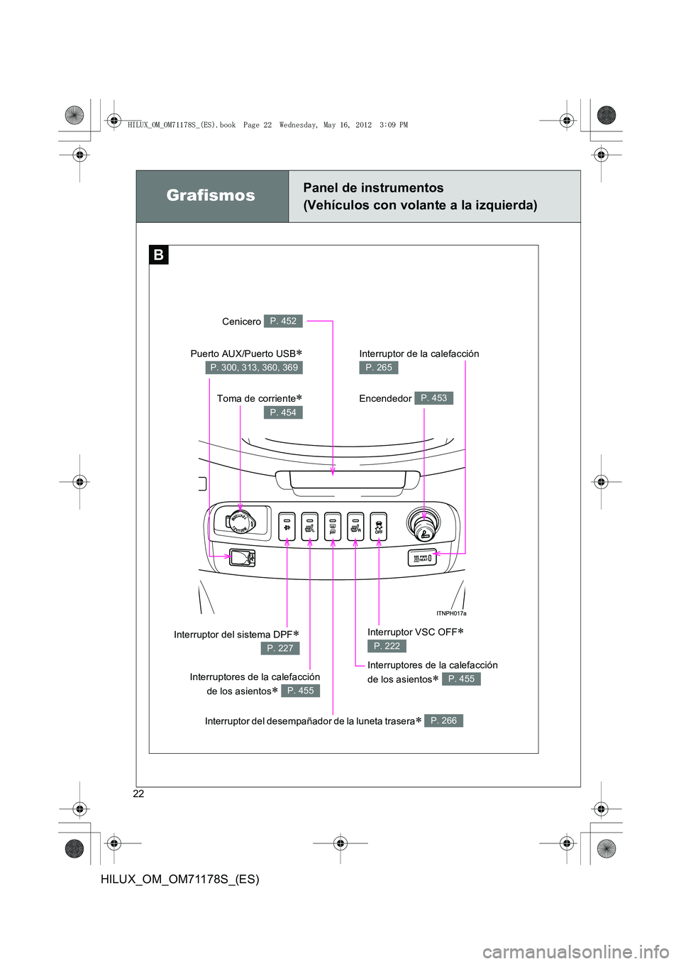 TOYOTA HILUX 2012  Manual del propietario (in Spanish) 22
HILUX_OM_OM71178S_(ES)
B
GrafismosPanel de instrumentos 
(Vehículos con volante a la izquierda)
Toma de corriente∗
P. 454
Interruptor VSC OFF∗ 
P. 222Interruptor del sistema DPF∗
P. 227
Ence