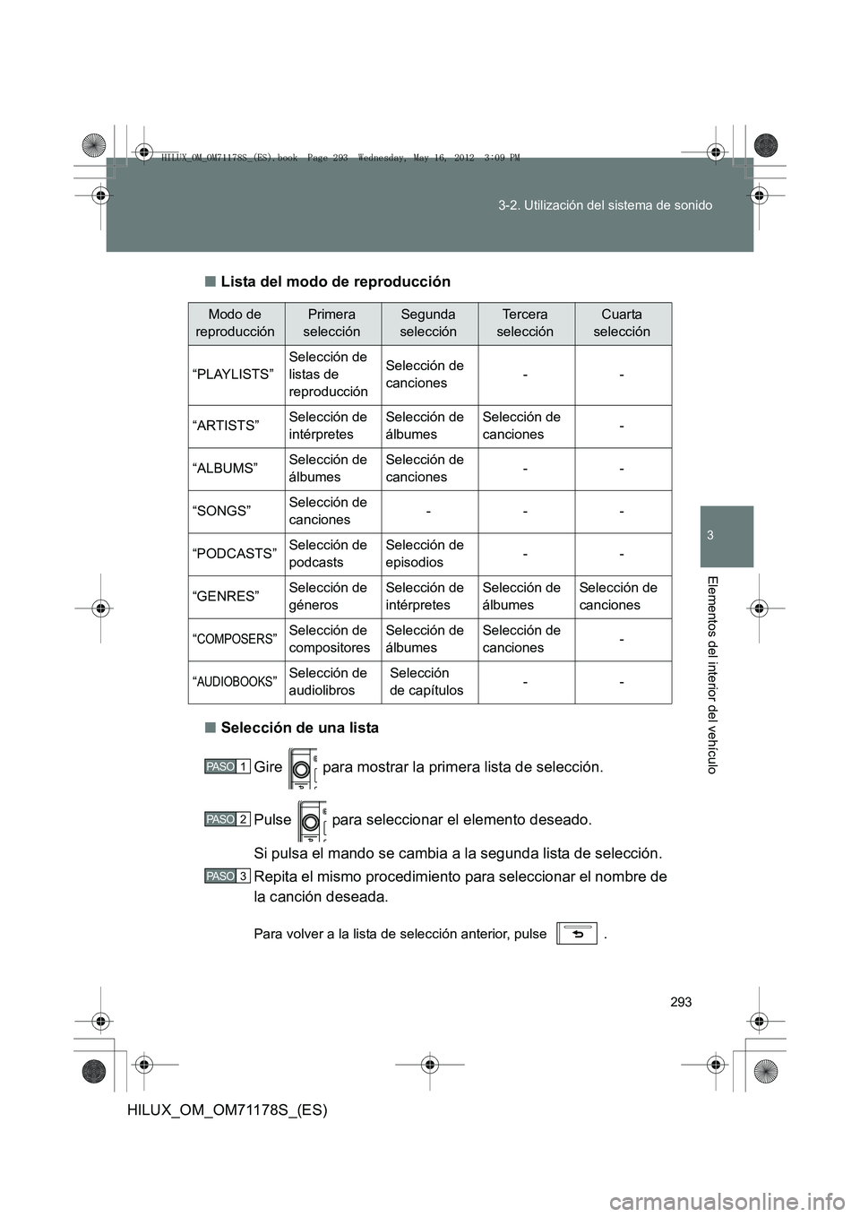 TOYOTA HILUX 2012 Manual del propietario (in Spanish) 293
3-2. Utilización del sistema de sonido
3
Elementos del interior del vehículo
HILUX_OM_OM71178S_(ES)
■
Lista del modo de reproducción
■ Selección de una lista
Gire para mostrar la primera TOYOTA HILUX 2012 Manual del propietario (in Spanish) 293
3-2. Utilización del sistema de sonido
3
Elementos del interior del vehículo
HILUX_OM_OM71178S_(ES)
■
Lista del modo de reproducción
■ Selección de una lista
Gire para mostrar la primera